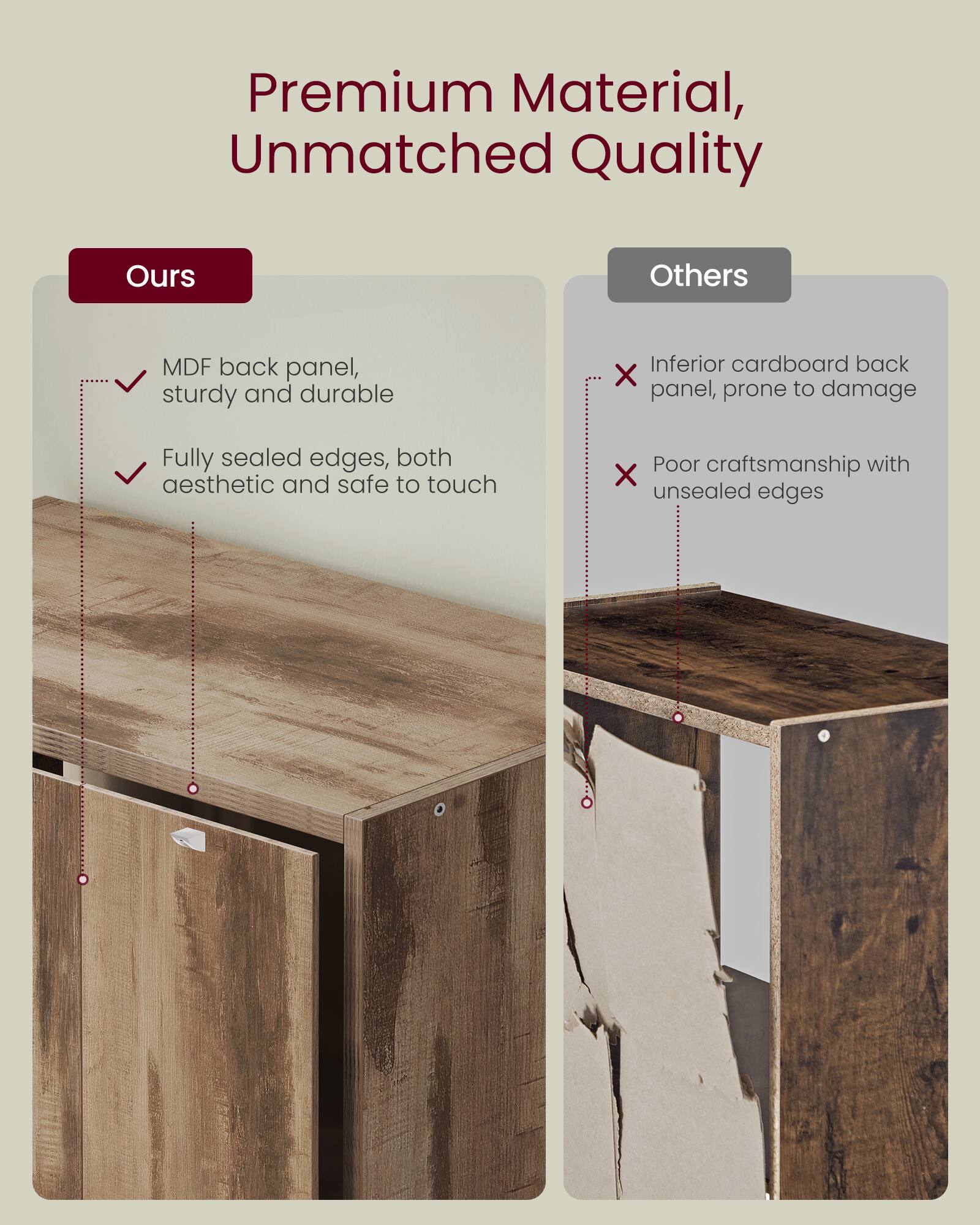 Premium Material, Unmatched Quality

Ours
- MDF back panel, sturdy and durable
- Fully sealed edges, both aesthetic and safe to touch

Others
- Inferior cardboard back panel, prone to damage
- Poor craftsmanship with unsealed edges