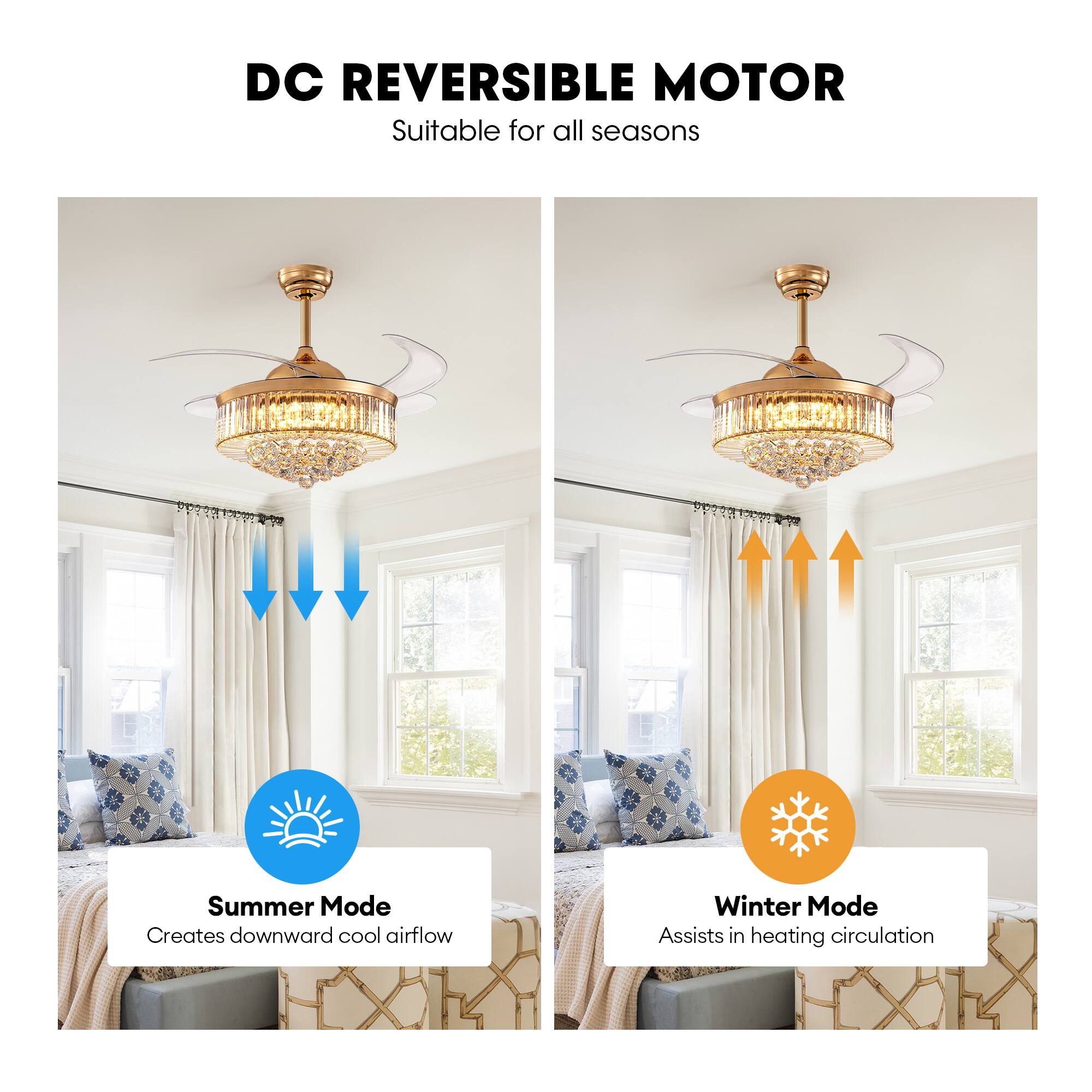 DC REVERSIBLE MOTOR  
Suitable for all seasons  

Summer Mode  
Creates downward cool airflow  

Winter Mode  
Assists in heating circulation