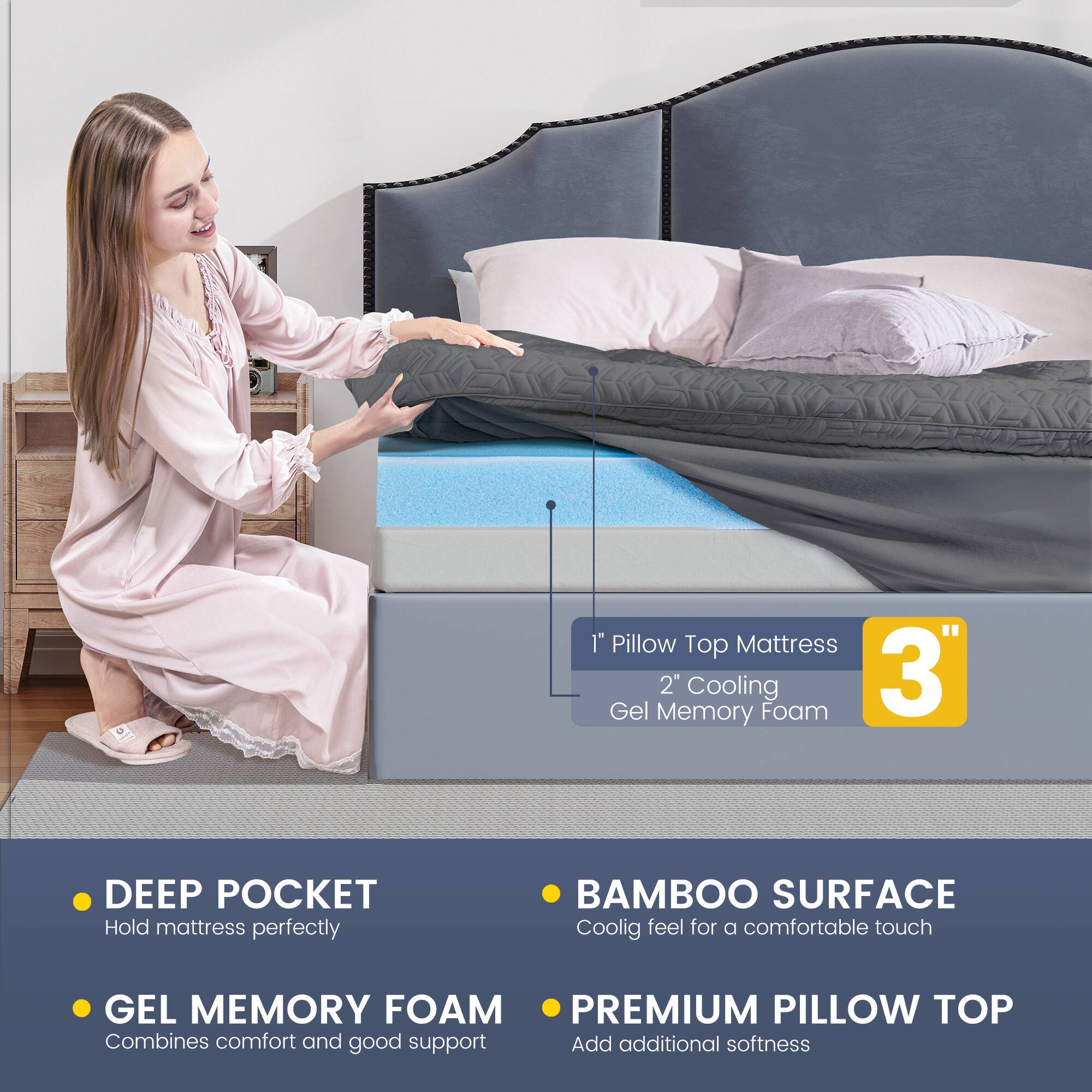 The text from the image can be grouped and corrected as follows:

- **Deep Pocket**: Holds mattress perfectly
- **Gel Memory Foam**: Combines comfort and good support
- **Bamboo Surface**: Cooling feel for a comfortable touch
- **Premium Pillow Top**: Adds additional softness

The mattress features:
- 1" Pillow Top
- 2" Cooling Gel Memory Foam
- 3" Deep Pocket