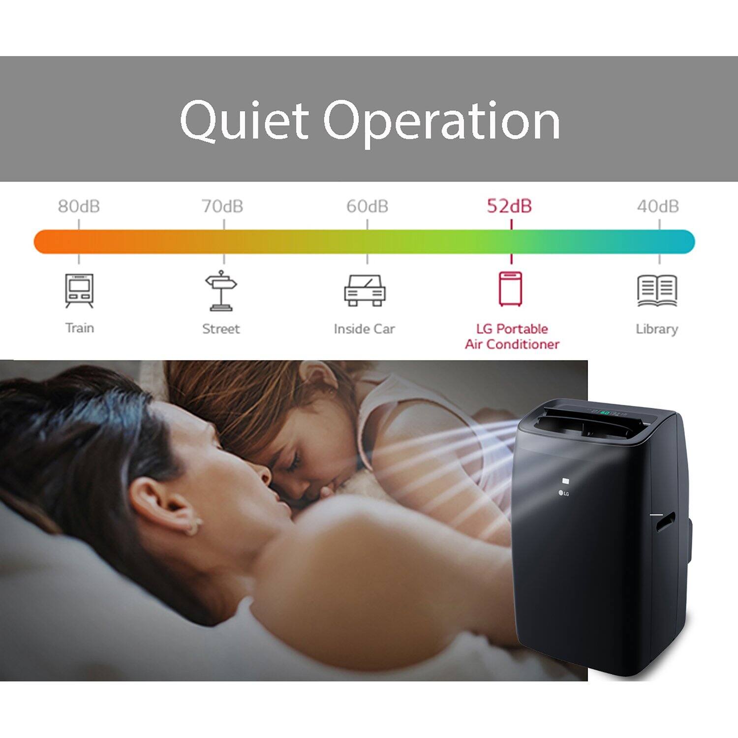 Quiet Operation  
80dB Train  
70dB Street  
60dB Inside Car  
52dB LG Portable Air Conditioner  
40dB Library