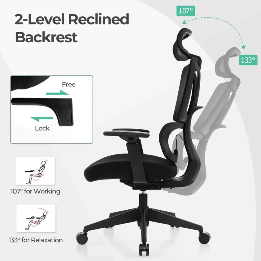 2-Level Reclined Backrest 107 for Working 133 for Relaxation