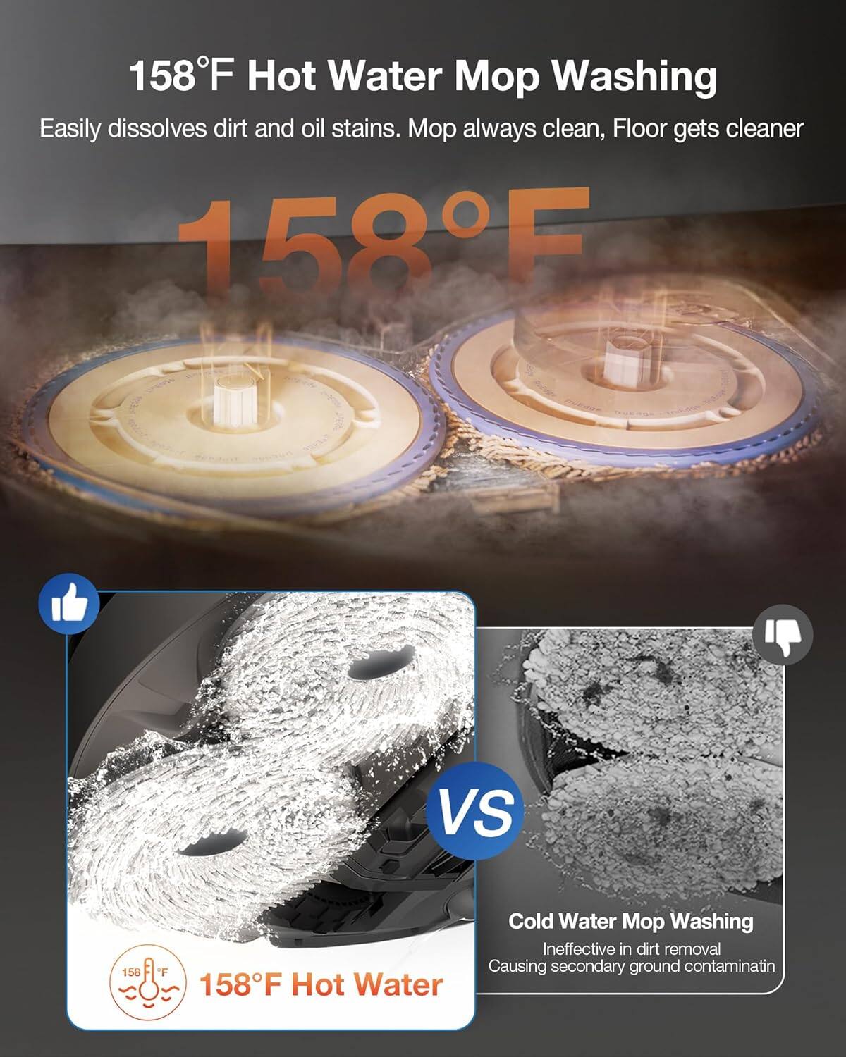 158°F Hot Water Mop Washing

Easily dissolves dirt and oil stains. Mop always clean, Floor gets cleaner

158°F

VS

Cold Water Mop Washing

Ineffective in dirt removal
Causing secondary ground contaminat