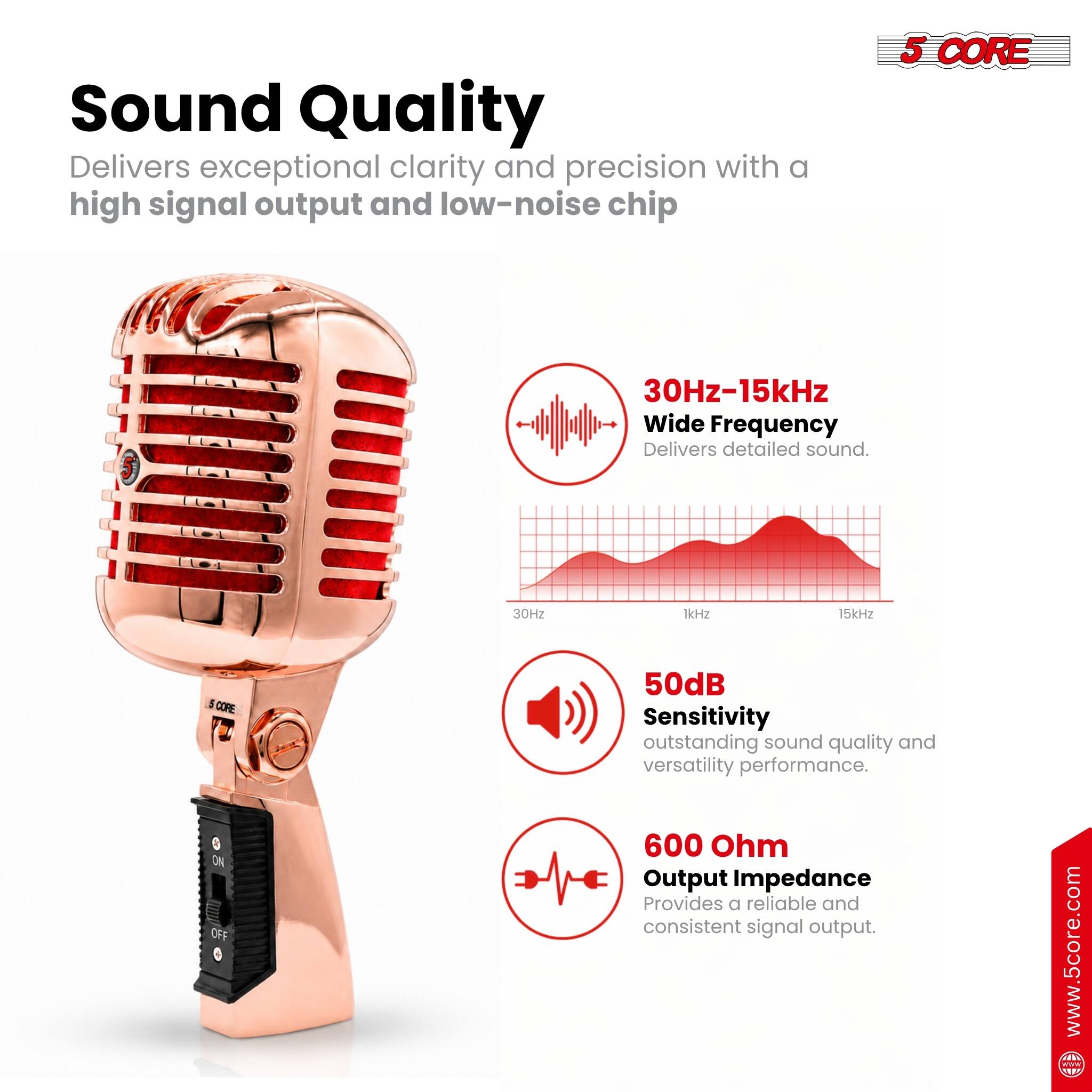 Sound Quality: Delivers exceptional clarity and precision with a high signal output and low-noise chip

5 CORE

30Hz-15kHz Wide Frequency: Delivers detailed sound

50dB Sensitivity: Outstanding sound quality and versatility performance

600 Ohm Output Impedance: Provides a reliable and consistent signal output

www.5core.com