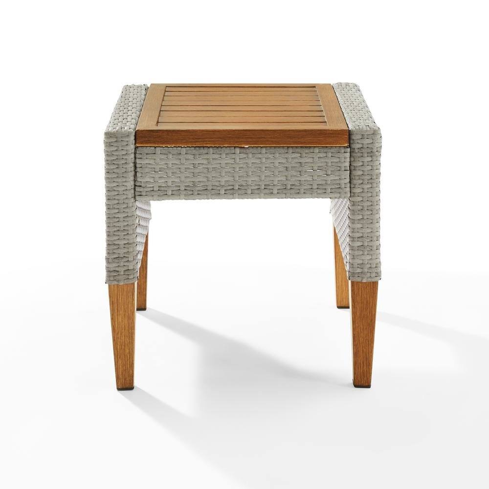 Left. Outdoor Escape - Gray Outdoor Wicker Side Table with Steel Frame for Patio Use - Gray.