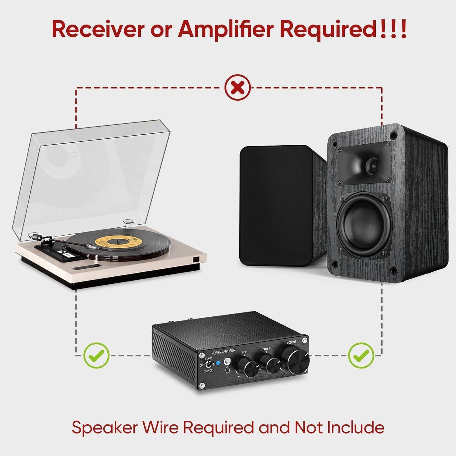 Receiver or Amplifier Required!!!

Speaker Wire Required and Not Include