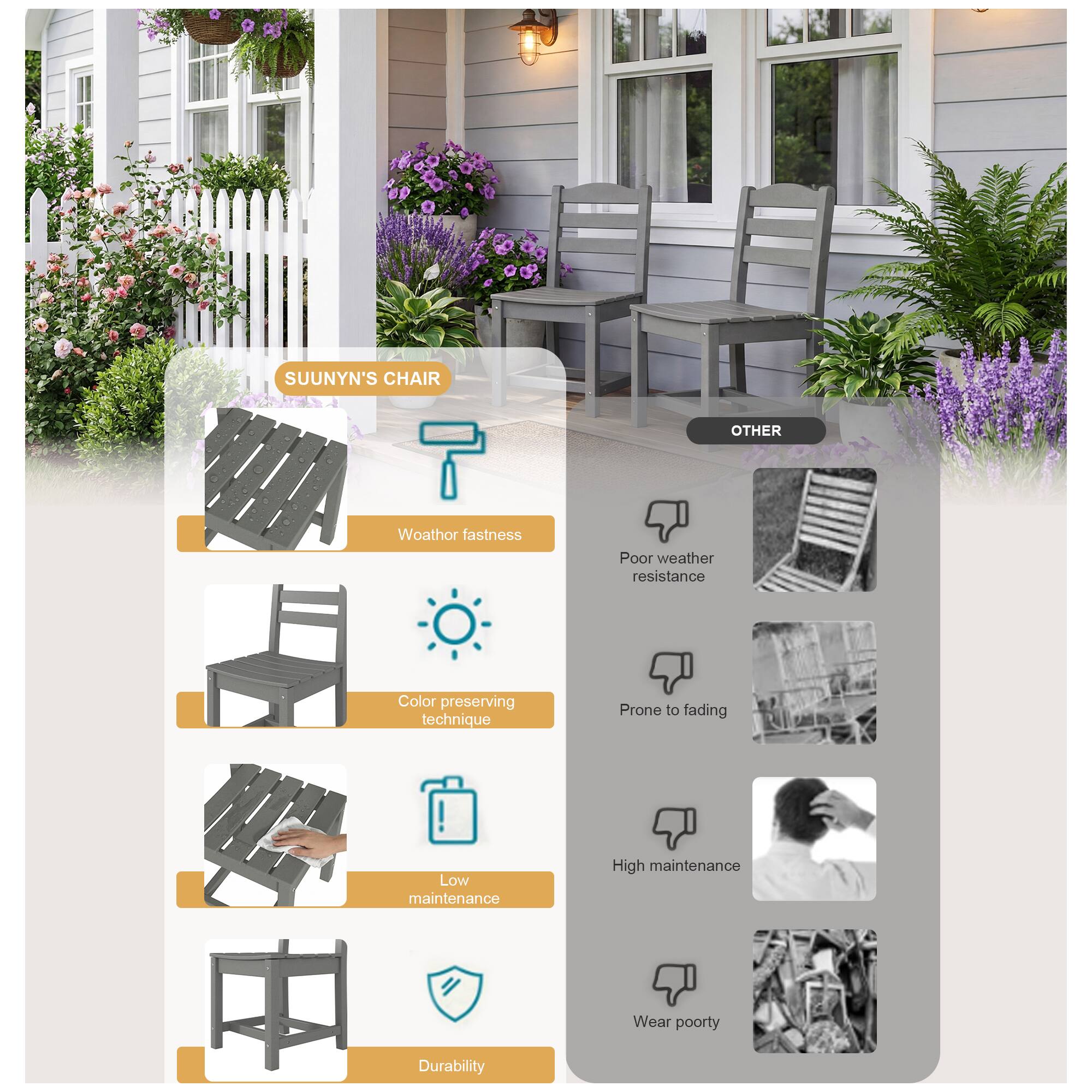 SUUNYN'S CHAIR  
- Weather fastness  
- Color preserving technique  
- Low maintenance  
- Durability  

OTHER  
- Poor weather resistance  
- Prone to fading  
- High maintenance  
- Wear poorly