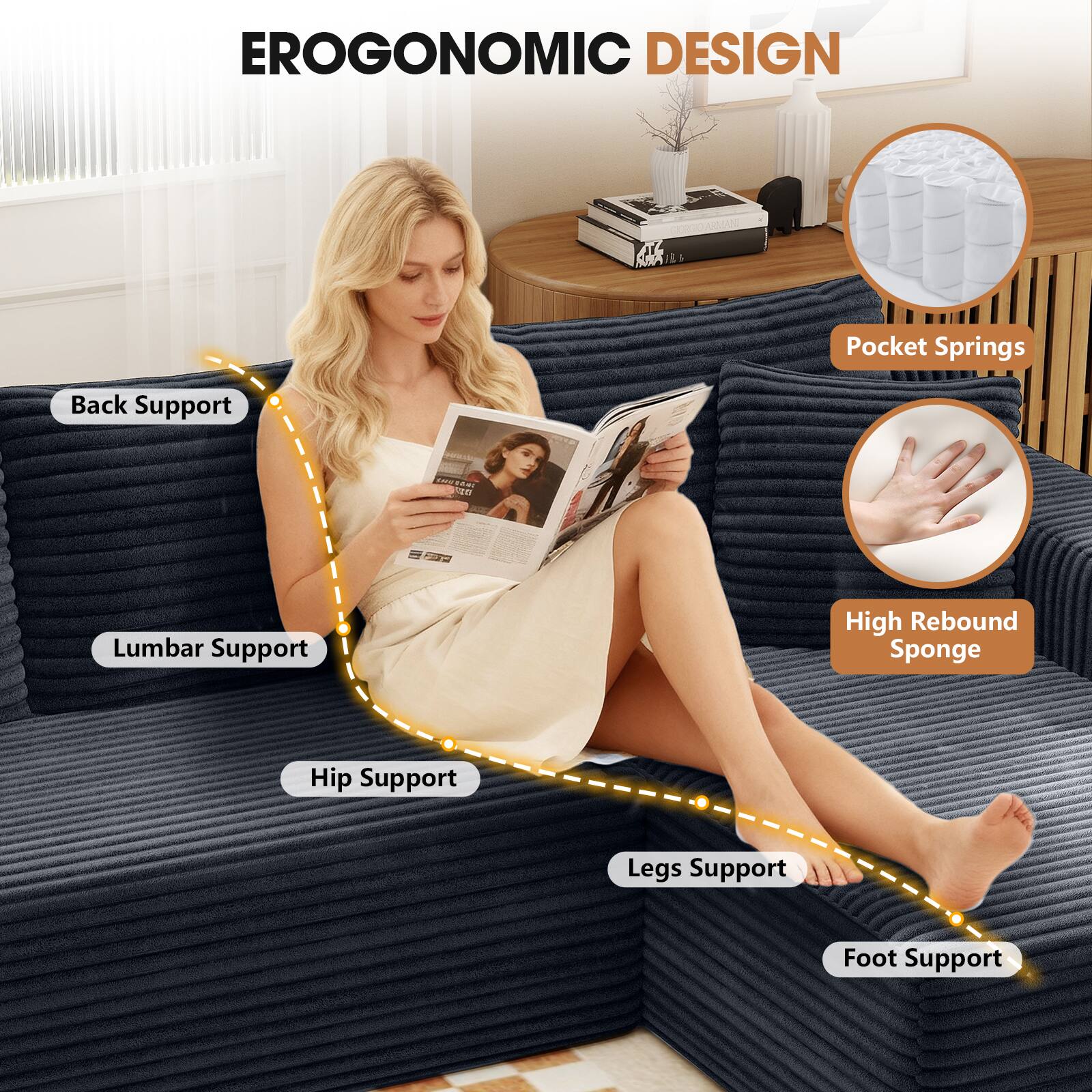 EROGONOMIC DESIGN

- Pocket Springs
- High Rebound Sponge
- Back Support
- Lumbar Support
- Hip Support
- Legs Support
- Foot Support
