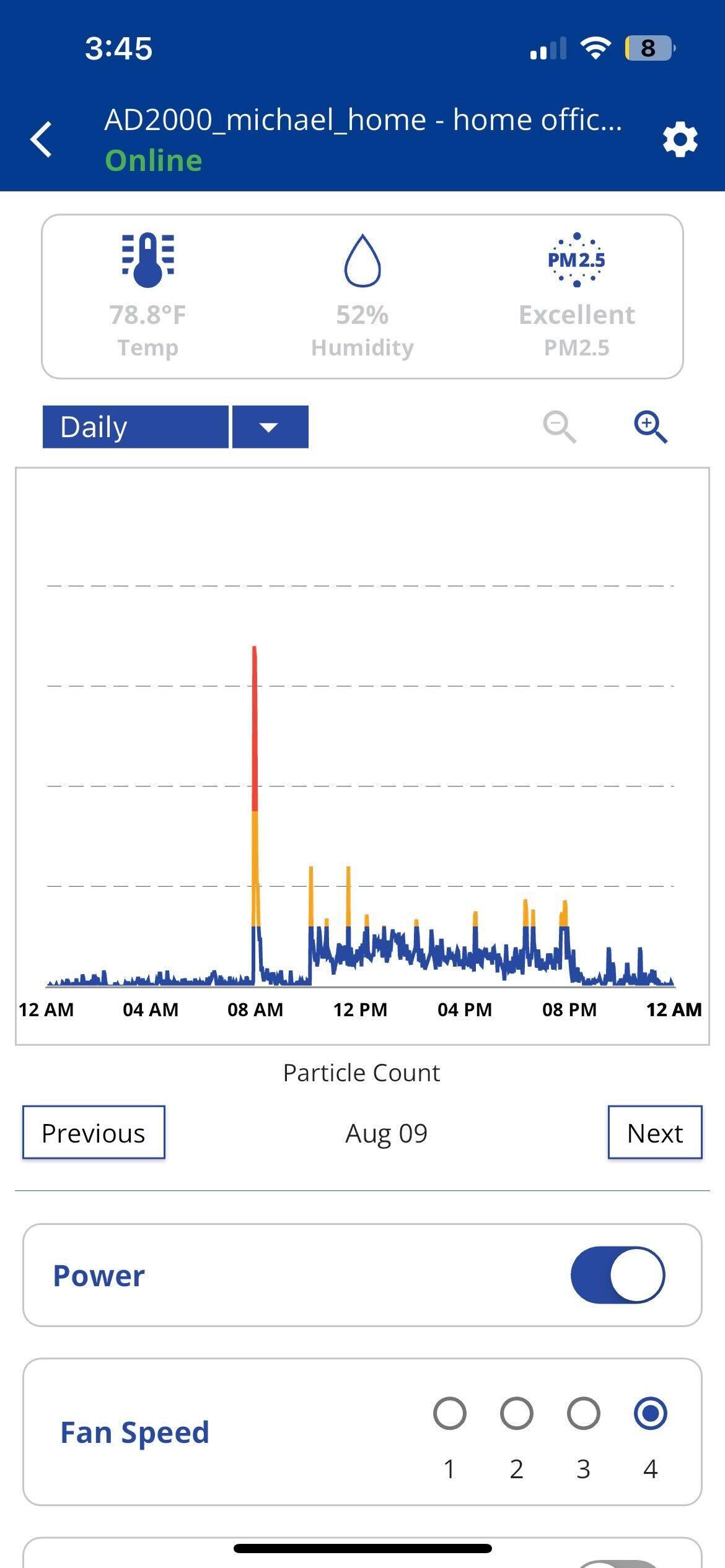 3:45
AD2000_michael_home - home offic... Online
PM2.5
78.8F Temp
52% Humidity
Excellent PM2.5
Daily
- + 12 AM 04 AM 08 AM 12 PM 04 PM 08 PM 12 AM
Particle Count
Previous
Aug 09
Next
Power
Fan Speed
1 2 3 4