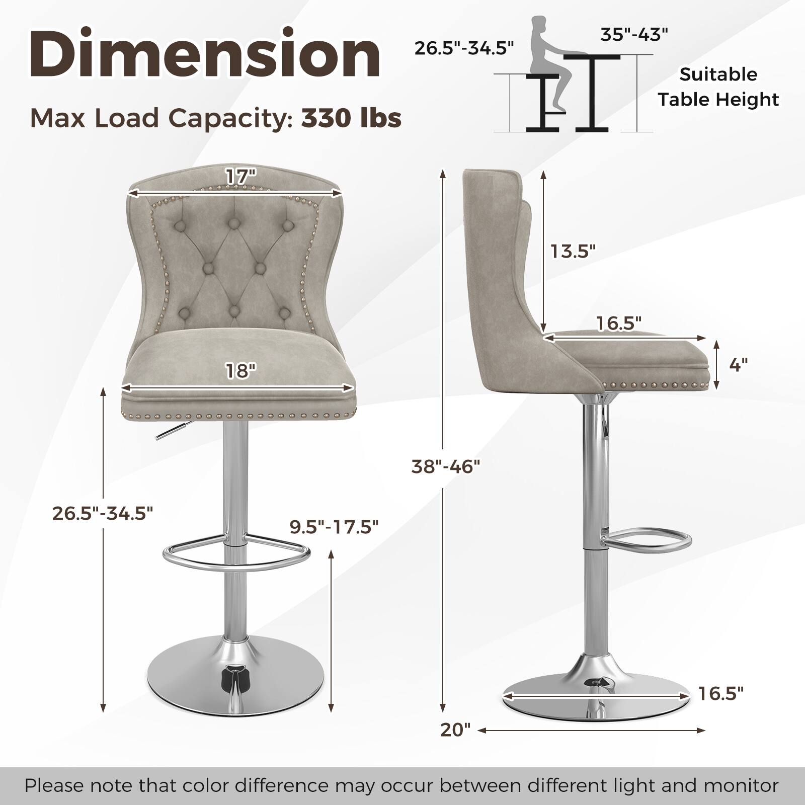 Here is the corrected and grouped text:

**Dimensions:**
- Seat Height: 13.5" - 16.5"
- Overall Height: 26.5" - 34.5"
- Back Height: 17"
- Width: 18"
- Depth: 16.5"
- Base Diameter: 20"
- Footrest Height: 9.5" - 17.5"
- Base Foot Diameter: 6.5"
- Adjustable Height Range: 38" - 46"

**Suitable Table Height:** 35" - 43"

**Max Load Capacity:** 330 lbs

**Note:** Please note that color difference may occur between different light and monitor.