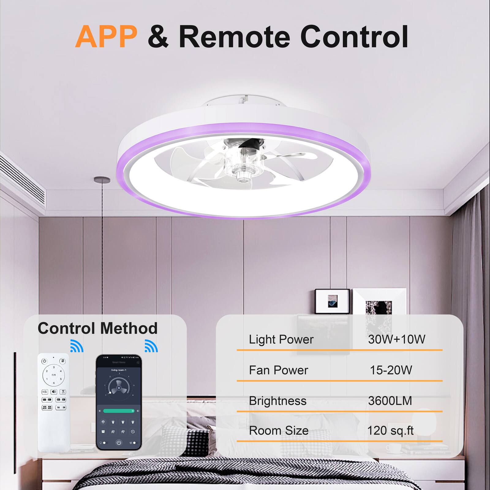 APP & Remote Control

Control Method

Light Power: 30W+10W

Fan Power: 15-20W

Brightness: 3600LM

Room Size: 120 sq.ft