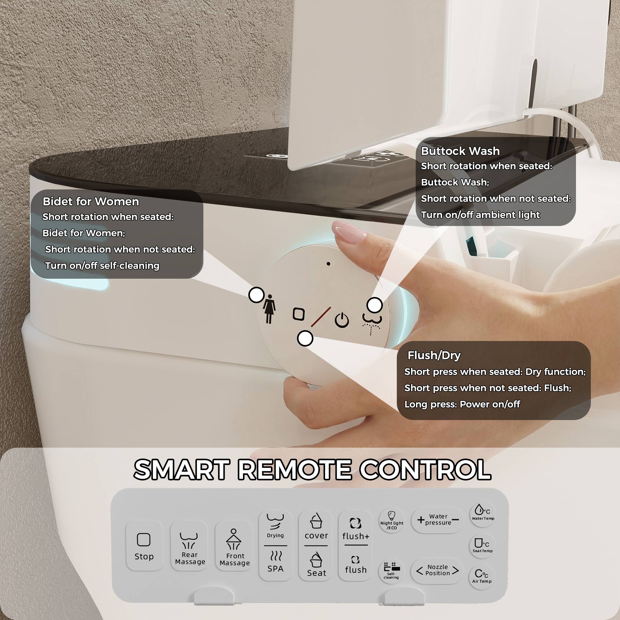 Bidet for Women  
Short rotation when seated:  
Bidet for Women  
Short rotation when not seated:  
Turn on/off self-cleaning  

Buttock Wash  
Short rotation when seated:  
Buttock Wash  
Short rotation when not seated:  
Turn on/off ambient light  

Flush/Dry  
Short press when seated: Dry function  
Short press when not seated: Flush  
Long press: Power on/off  

SMART REMOTE CONTROL  
Stop  
Rear Massage  
Front Massage  
SPA  
Drying  
Cover flush+  
Seat flush  
Water + pressure  
Nozzle Position  
Water Temp  
Seat Temp  
All Temp