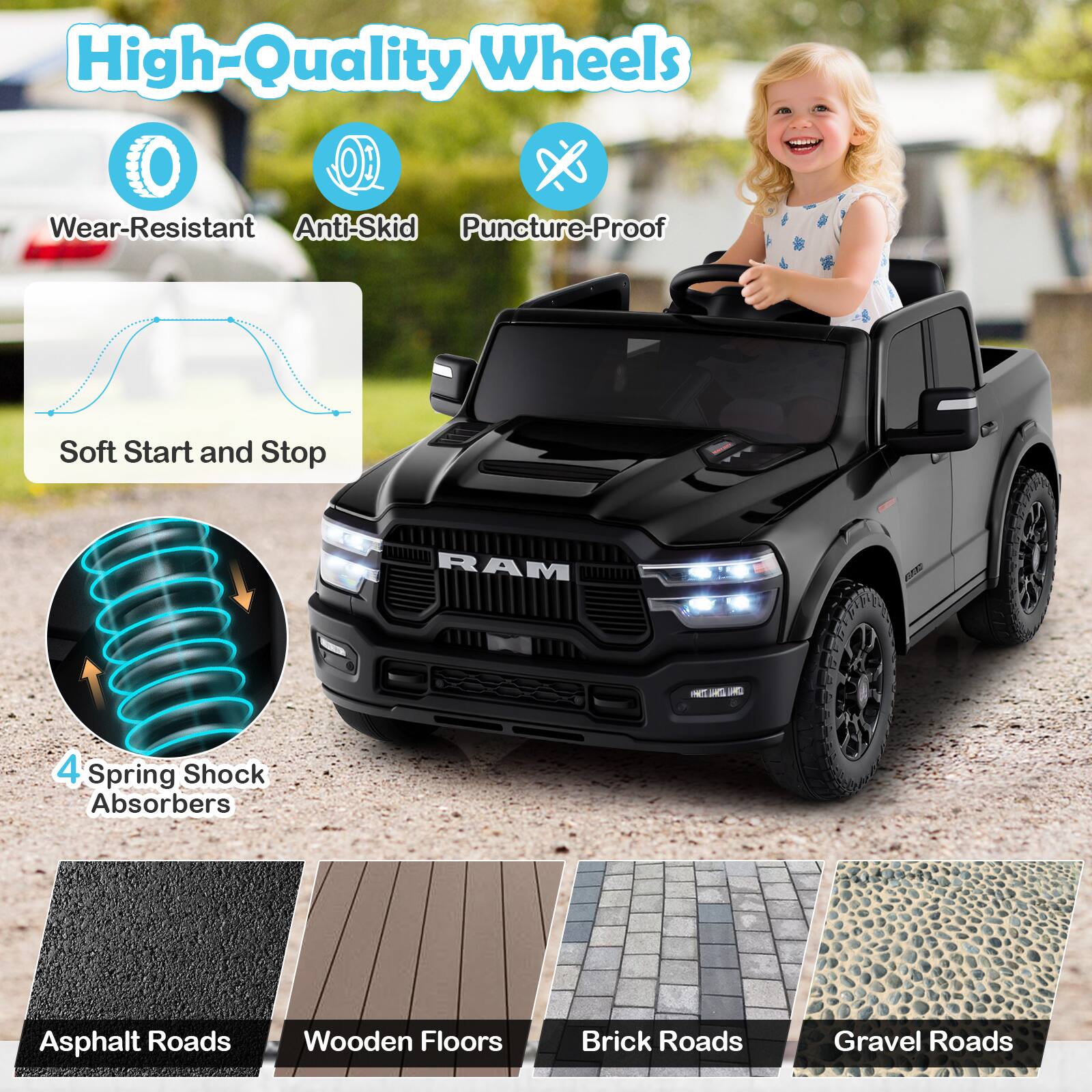 High-Quality Wheels

- Wear-Resistant
- Anti-Skid
- Puncture-Proof
- Soft Start and Stop
- 4 Spring Shock Absorbers

Suitable for:
- Asphalt Roads
- Wooden Floors
- Brick Roads
- Gravel Roads