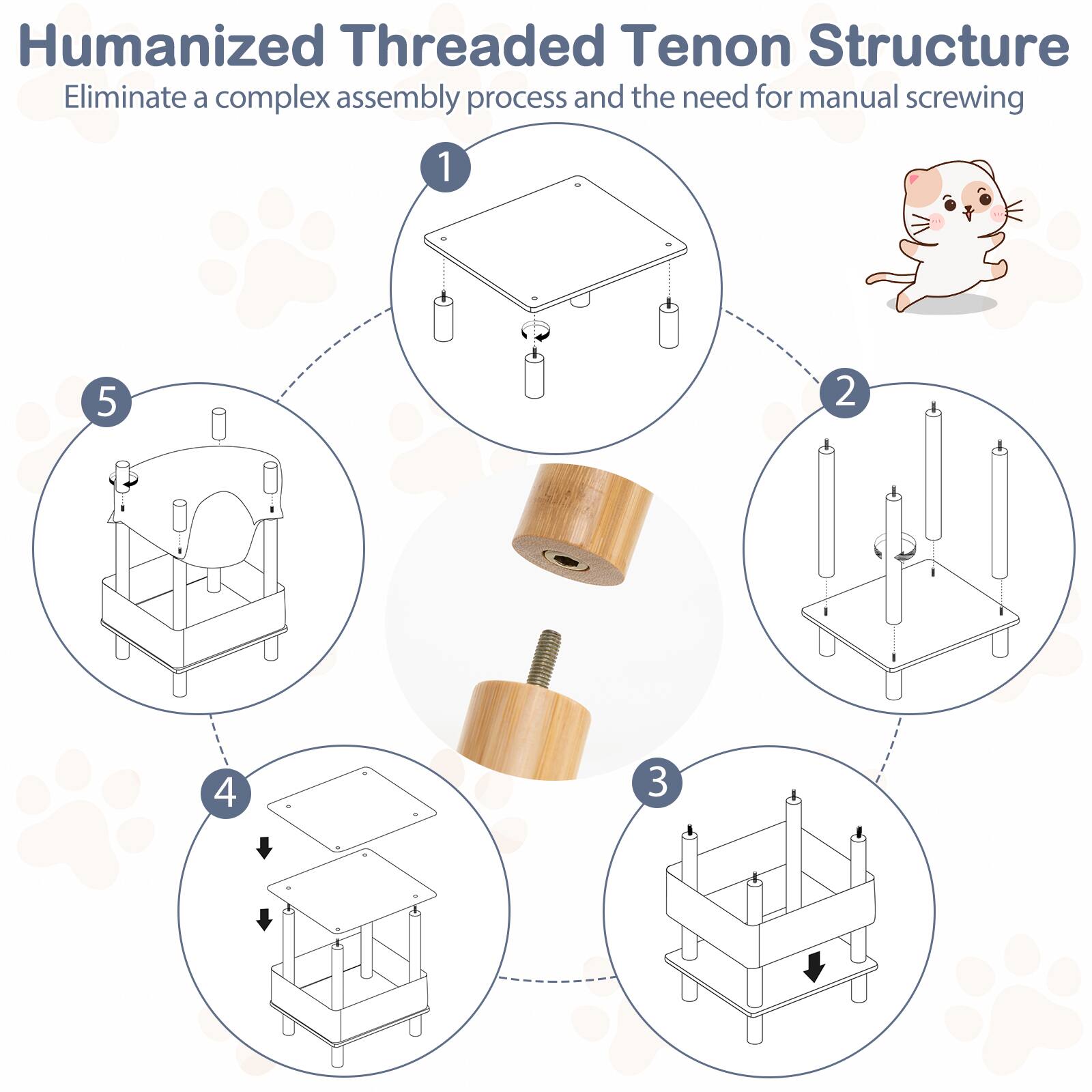 Humanized Threaded Tenon Structure  
Eliminate a complex assembly process and the need for manual screwing  

1.  
2.  
3.  
4.  
5.