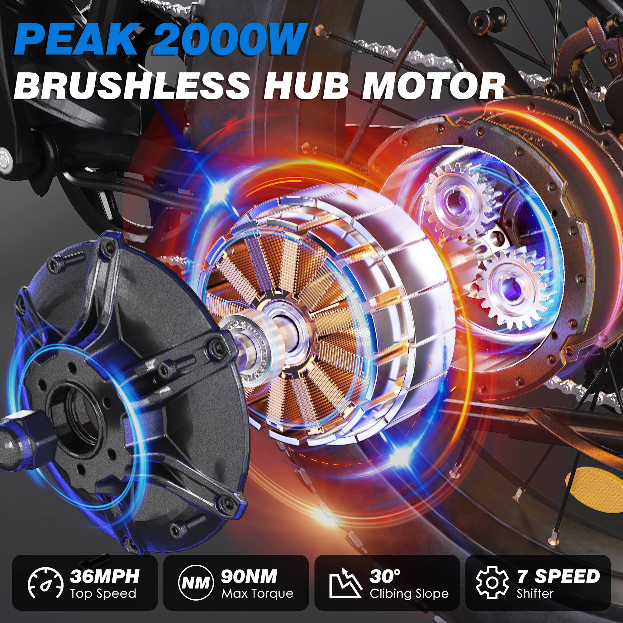 PEAK 2000W BRUSHLESS HUB MOTOR

36MPH Top Speed  
90NM Max Torque  
30° Climbing Slope  
7 SPEED Shifter