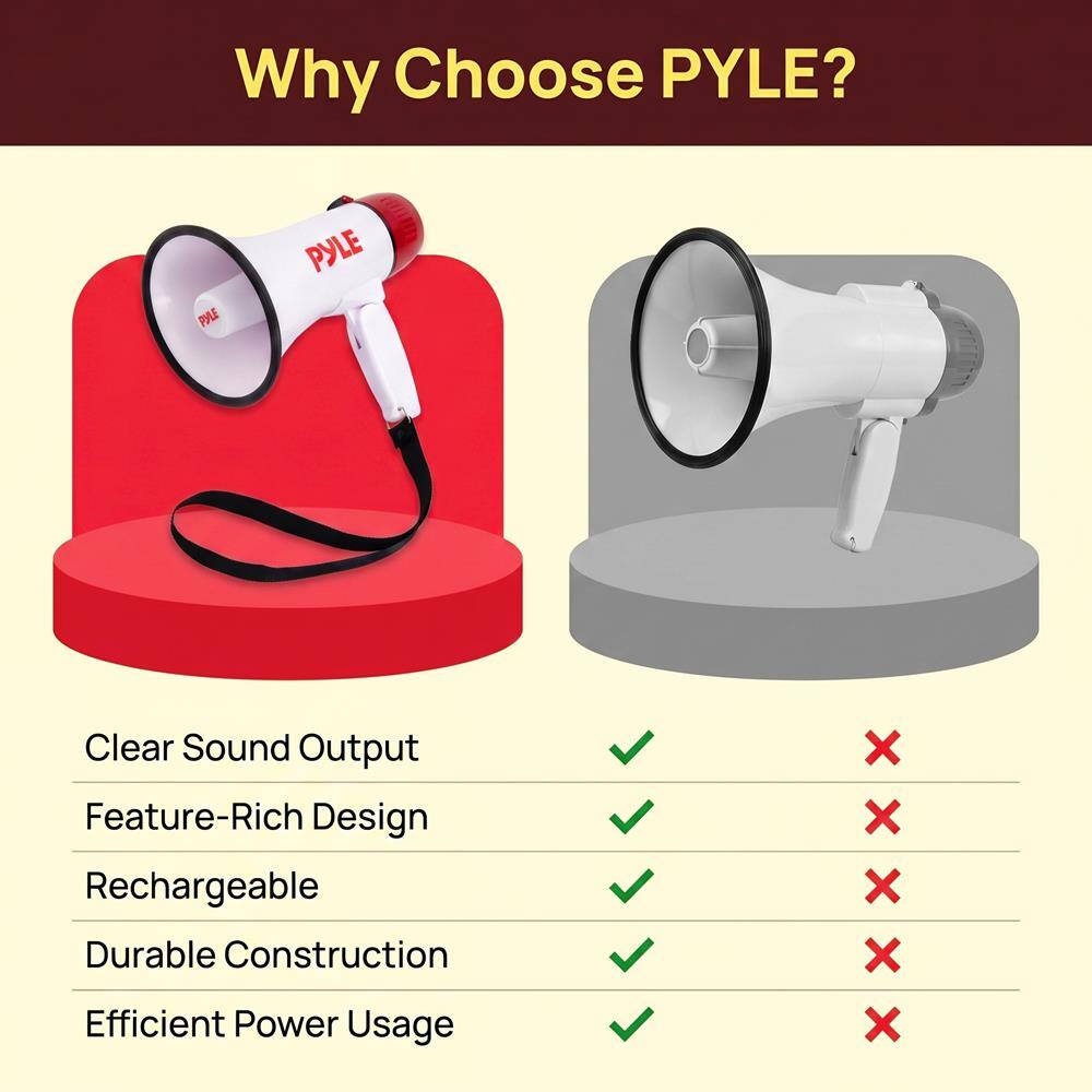 Why Choose PYLE?  
- Clear Sound Output  
- Feature-Rich Design  
- Rechargeable  
- Durable Construction  
- Efficient Power Usage  

X X X X X