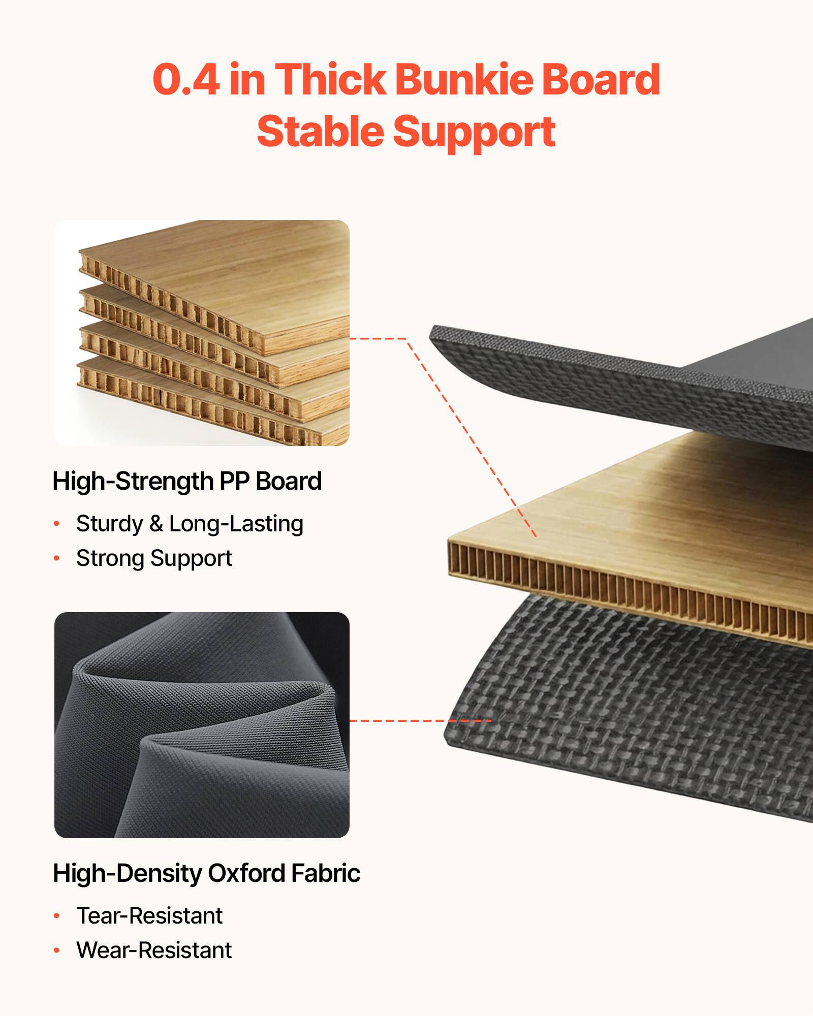 0.4 in Thick Bunkie Board Stable Support

High-Strength PP Board
- Sturdy & Long-Lasting
- Strong Support

High-Density Oxford Fabric
- Tear-Resistant
- Wear-Resistant