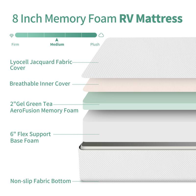 8 Inch Memory Foam RV Mattress

- Firm
- Medium
- Plush

- Lyocell Jacquard Fabric Cover
- Breathable Inner Cover
- 2" Gel Green Tea AeroFusion Memory Foam
- 6" Flex Support Base Foam
- Non-slip Fabric Bottom