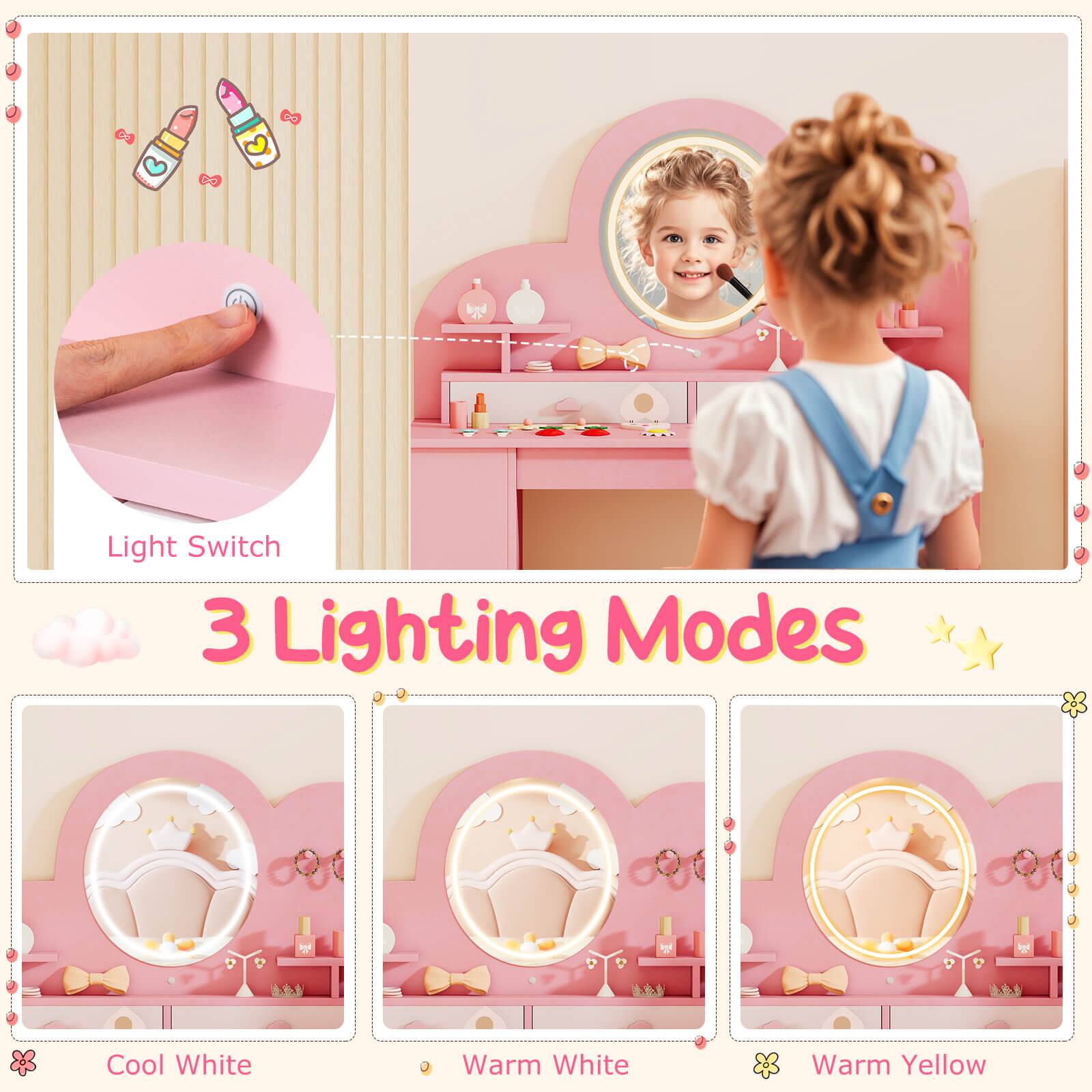 62 3 DO Light Switch  
3 Lighting Modes  
Cool White  
Warm White  
Warm Yellow