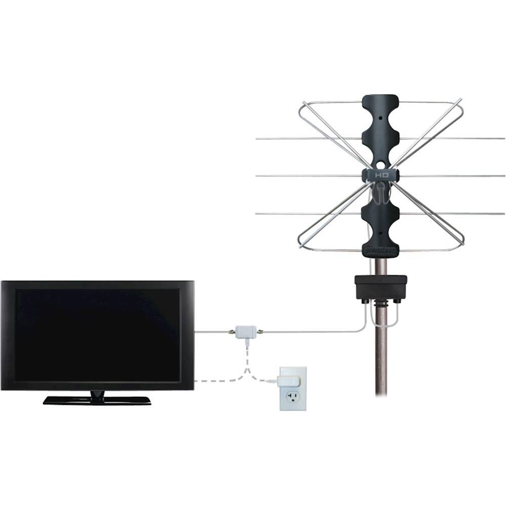 Alt View 14. Winegard - Boost XT Outdoor Digital TV Antenna Preamplifier - Black/White.