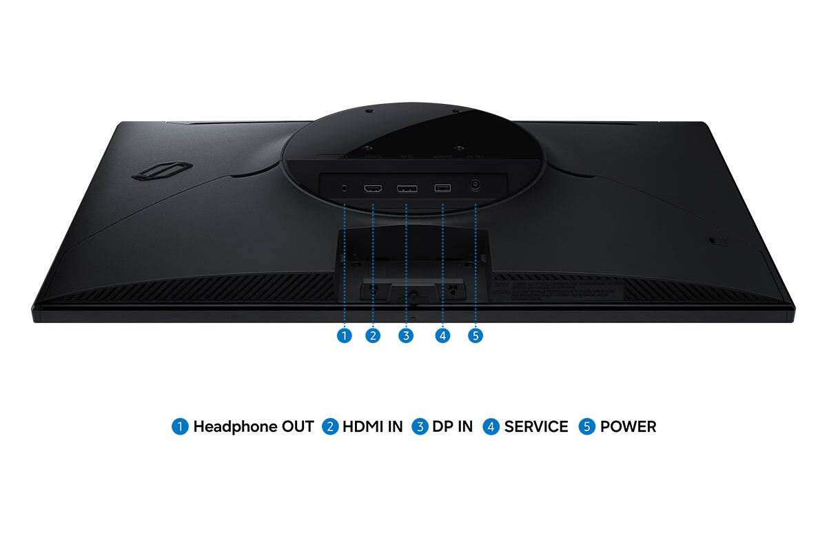 1 Headphone OUT  
2 HDMI IN  
3 DP IN  
4 SERVICE  
5 POWER