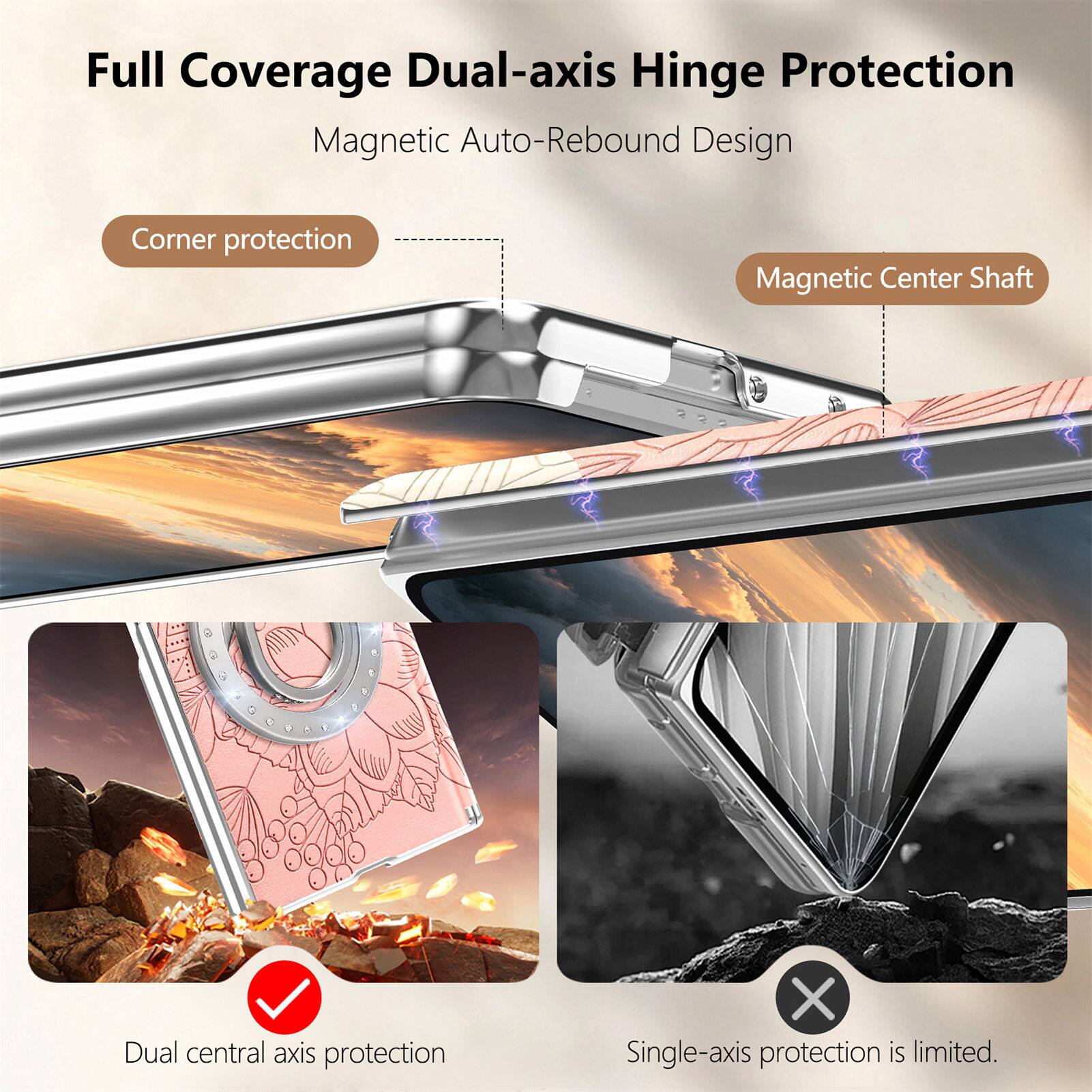 Full Coverage Dual-axis Hinge Protection  
Magnetic Auto-Rebound Design  

Corner protection  
Magnetic Center Shaft  
Dual central axis protection  
X Single-axis protection is limited.
