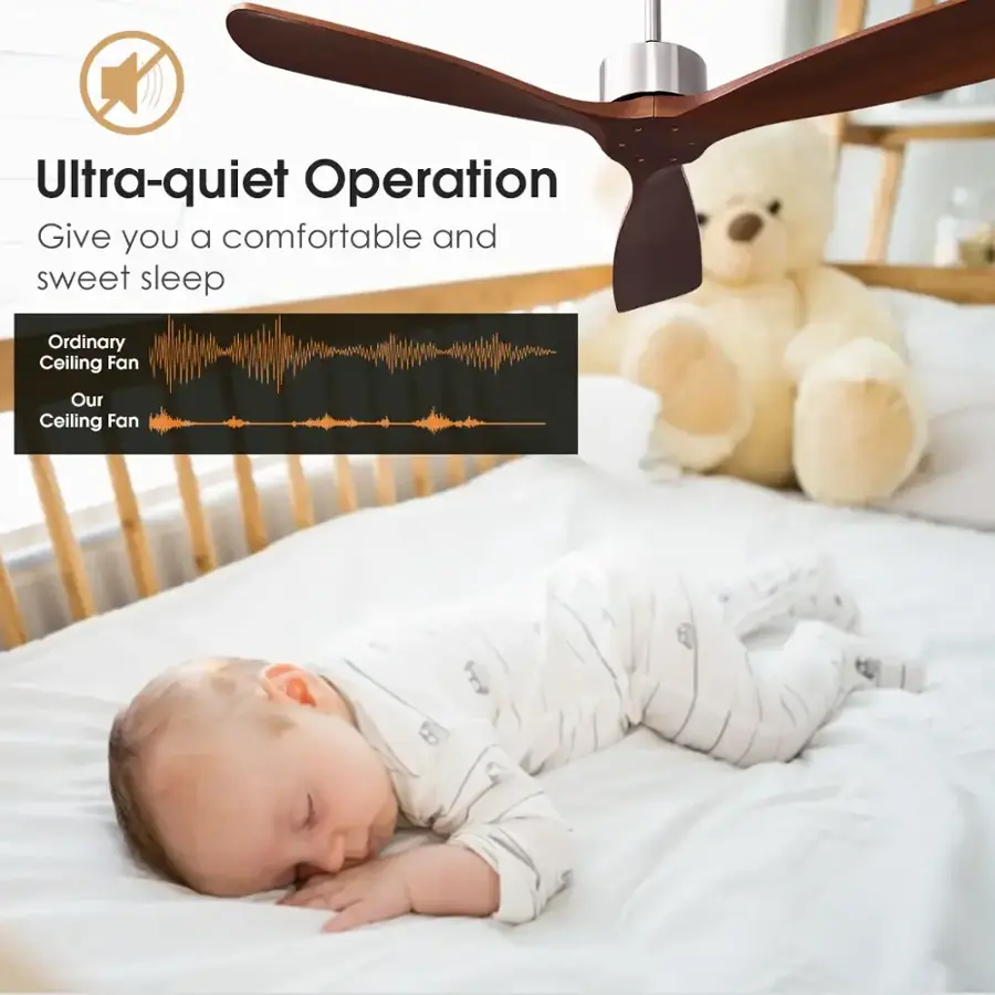 Ultra-quiet Operation: Give you a comfortable and sweet sleep. Ordinary Ceiling Fan: Our Ceiling Fan.