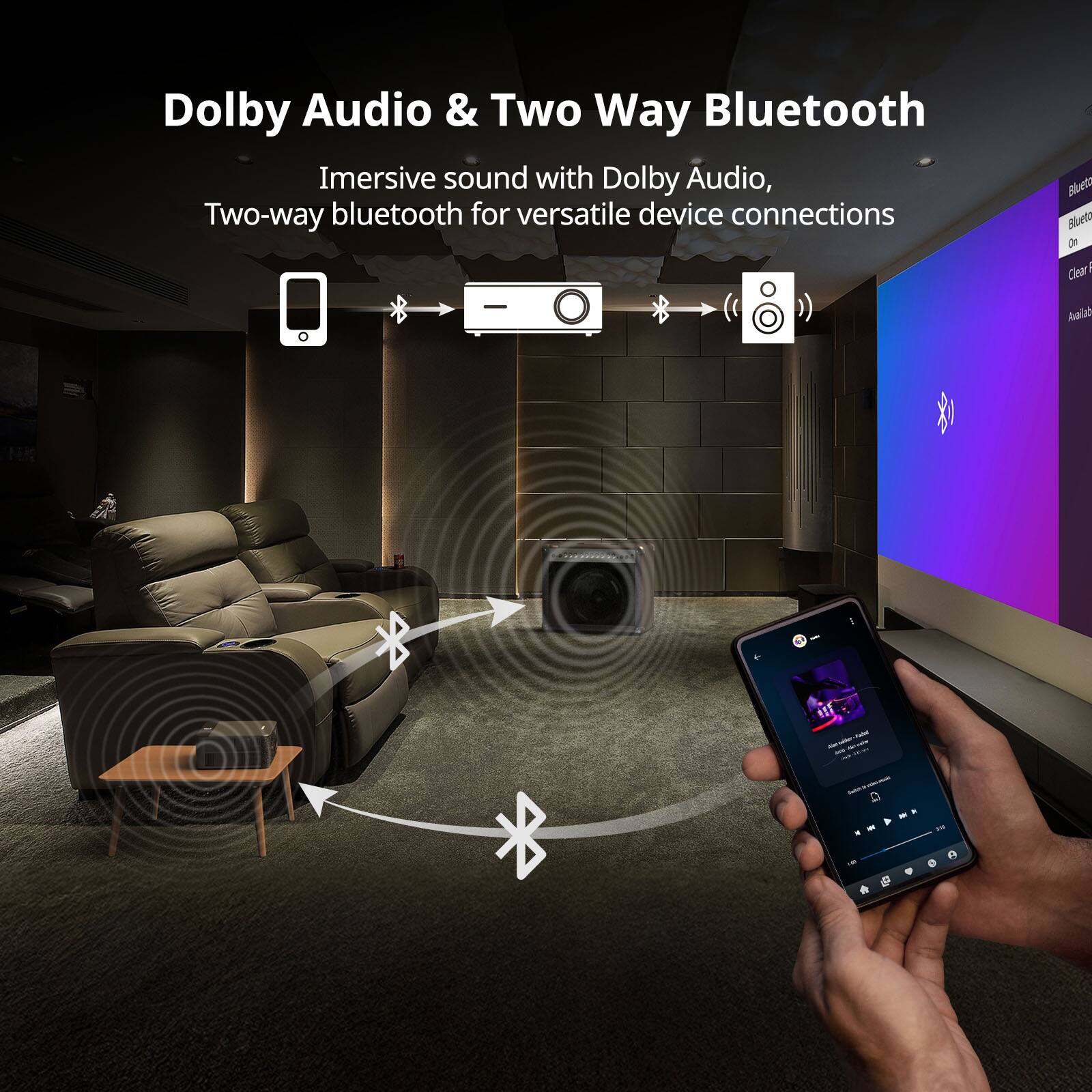 Dolby Audio & Two Way Bluetooth

Immersive sound with Dolby Audio, Two-way bluetooth for versatile device connections