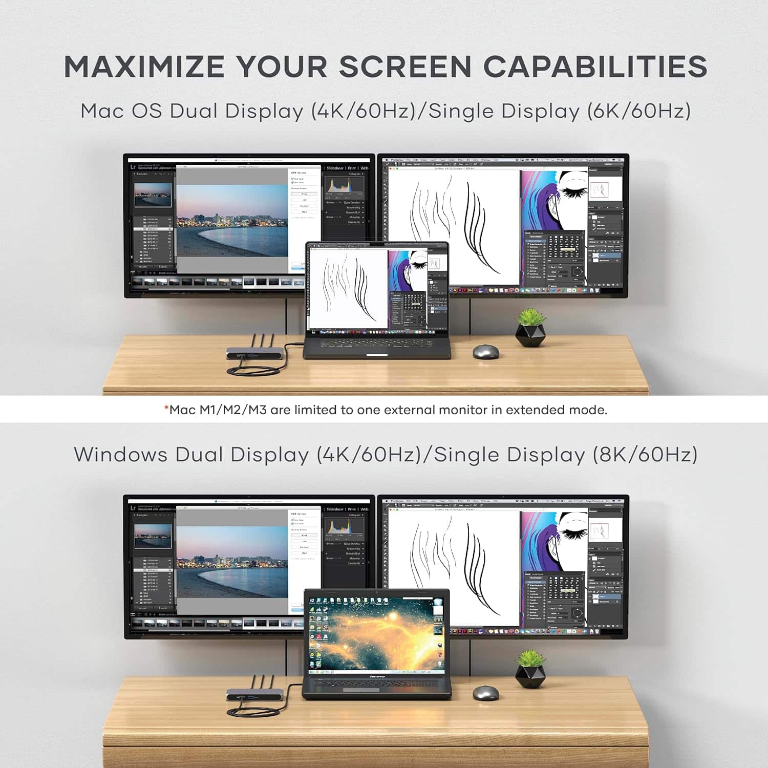 MAXIMIZE YOUR SCREEN CAPABILITIES Mac OS Dual Display (4K/60Hz) or Single Display (6K/60Hz) with M1/M2/M3 are limited to one external monitor in extended mode. Windows Dual Display (4K/60Hz) or Single Display (8K/60Hz).