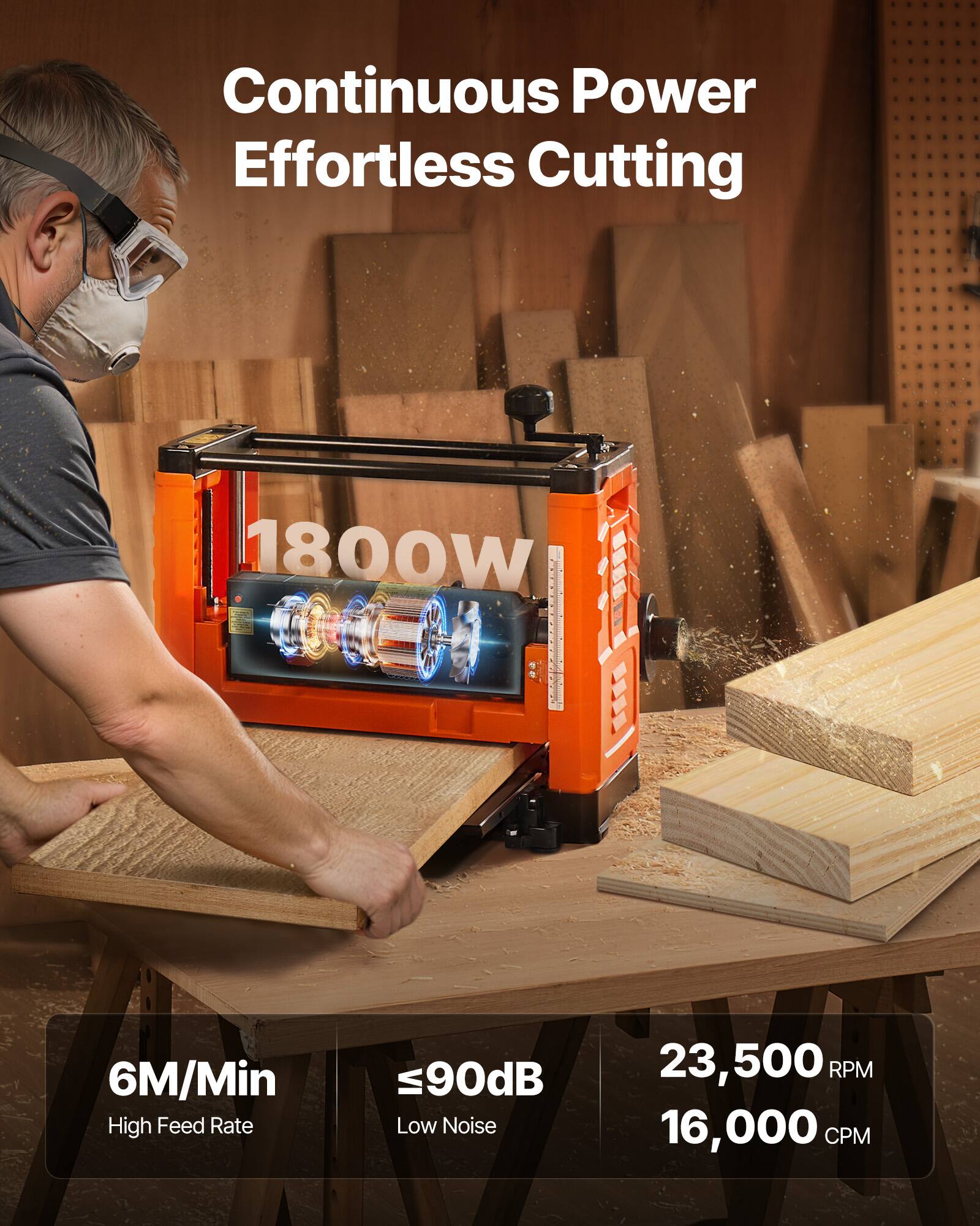 Continuous Power Effortless Cutting  
1800W  
6M/Min High Feed Rate  
≤90dB Low Noise  
23,500 RPM 16,000 CPM