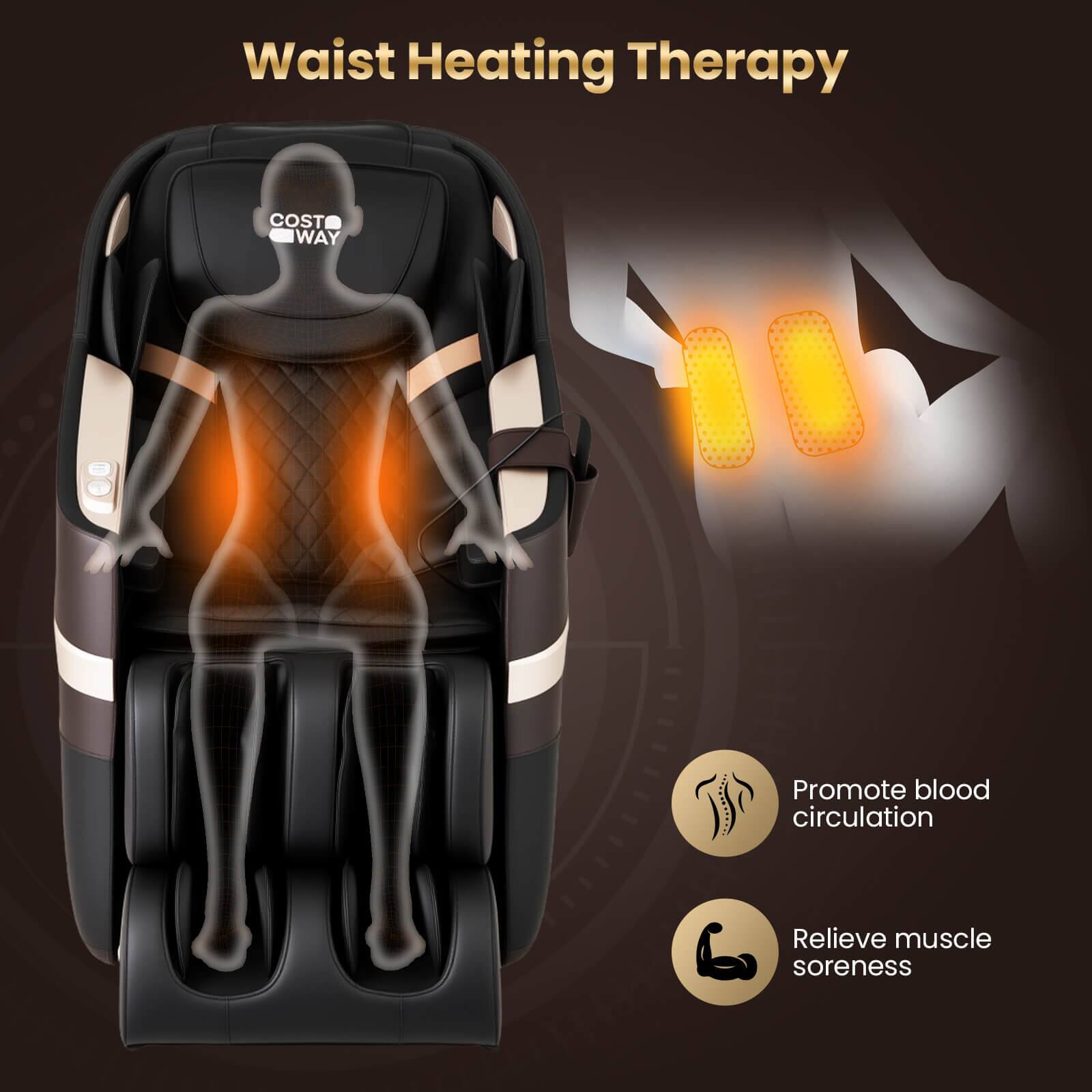 Waist Heating Therapy: Promote blood circulation, Relieve muscle soreness.
