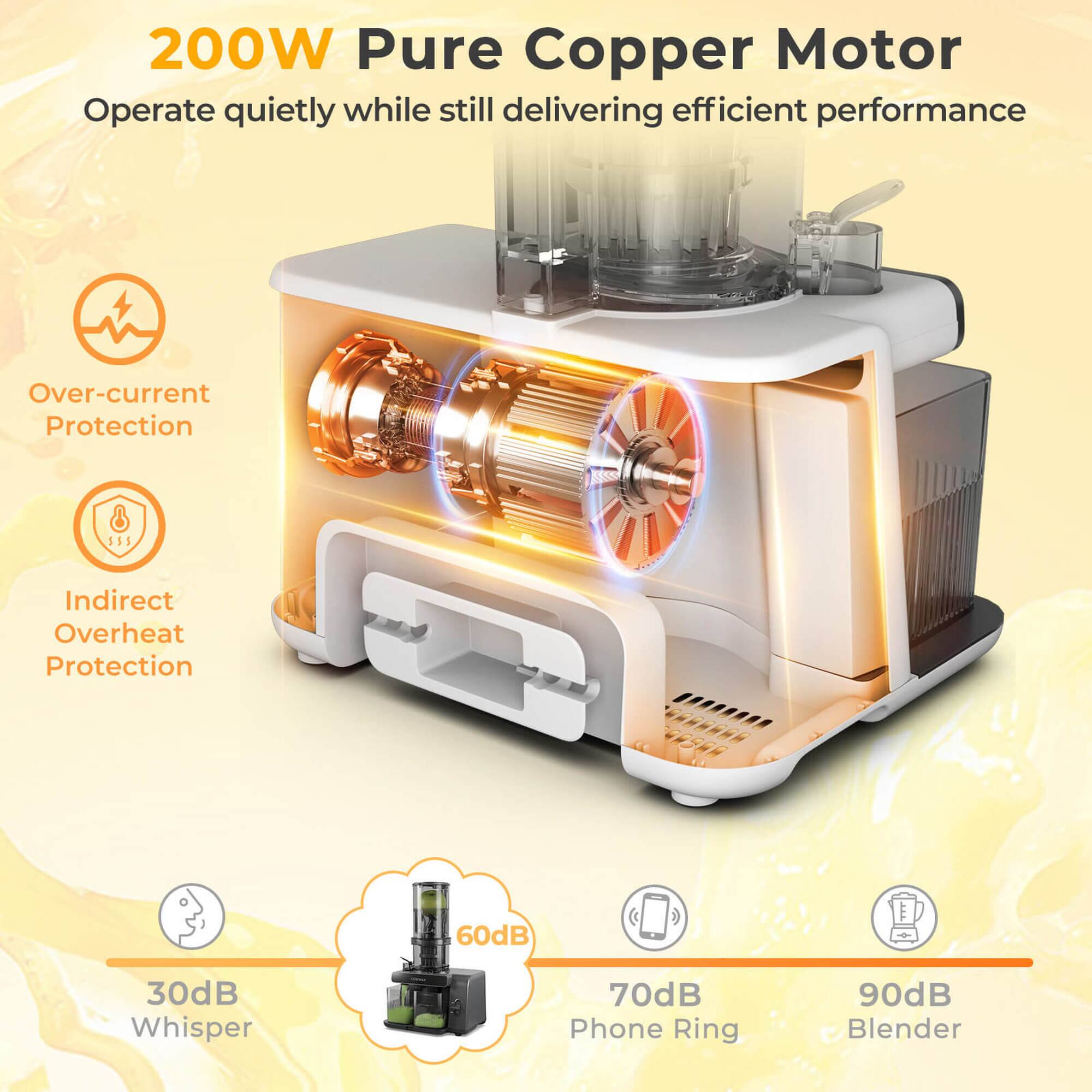 200W Pure Copper Motor  
Operate quietly while still delivering efficient performance  

- Over-current Protection  
- Indirect Overheat Protection  

30dB Whisper  
60dB  
70dB Phone Ring  
90dB Blender