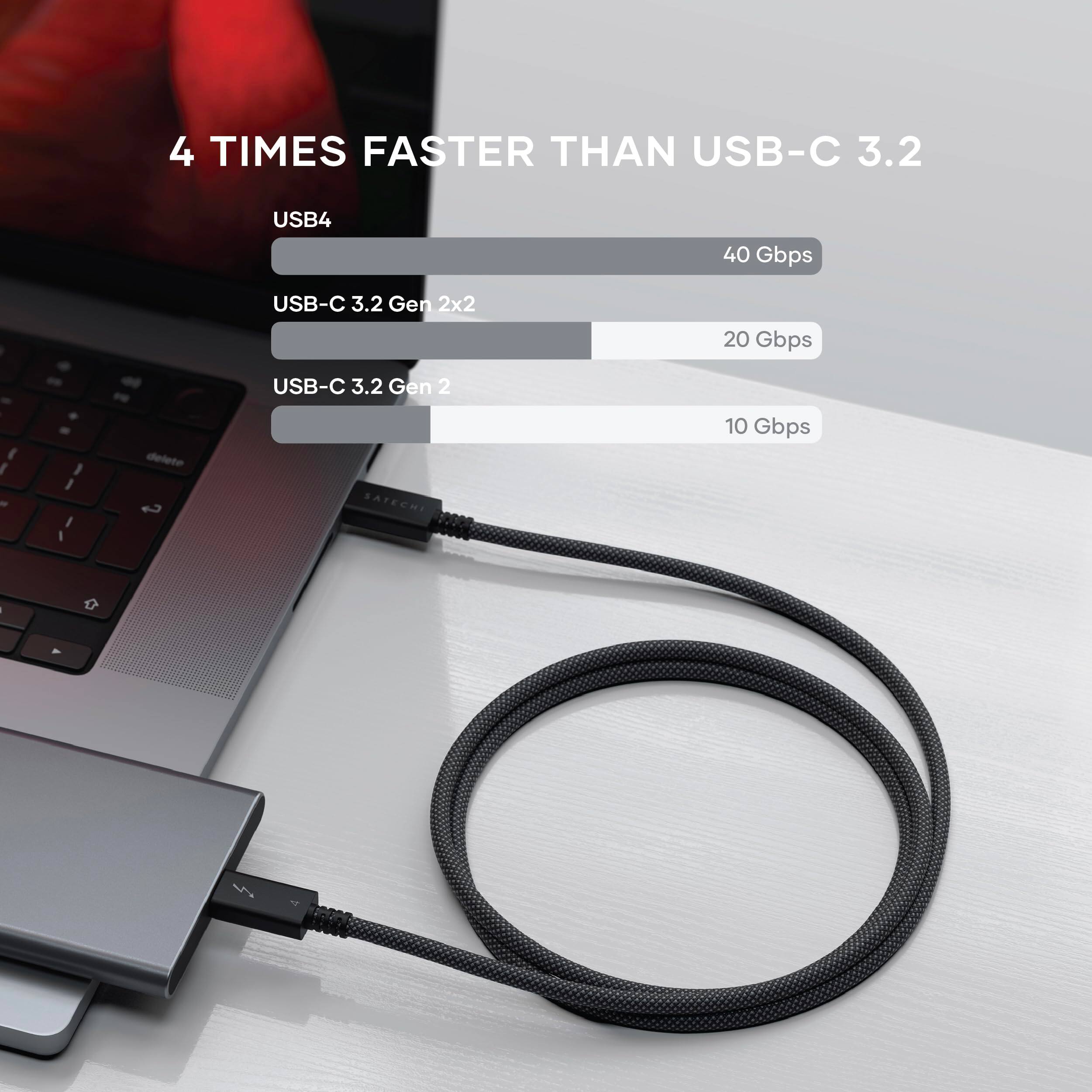 4 TIMES FASTER THAN USB-C 3.2

USB4 40 Gbps

USB-C 3.2 Gen 2x2 20 Gbps

USB-C 3.2 Gen 2 10 Gbps