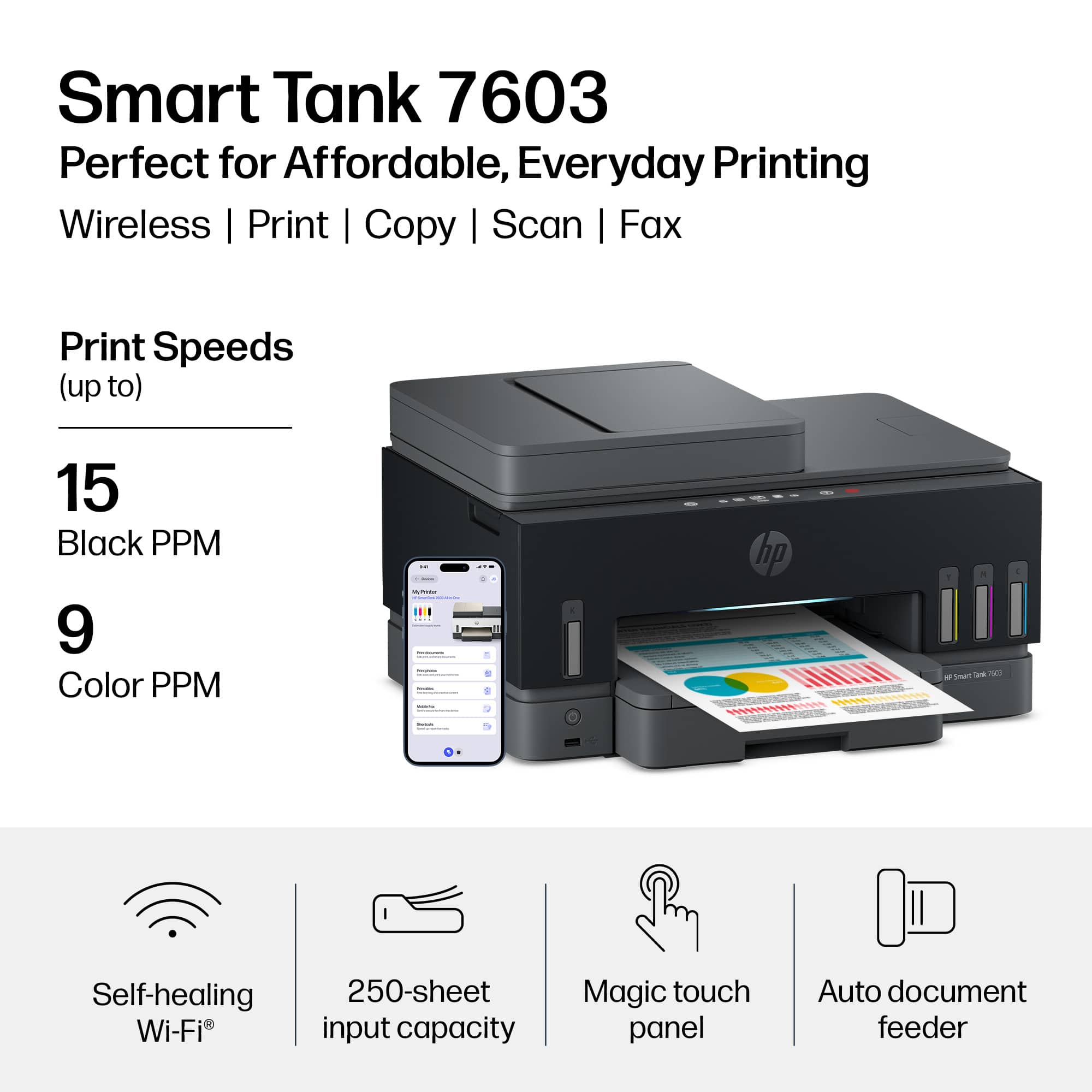 Smart Tank 7603  
Perfect for Affordable, Everyday Printing  
Wireless | Print | Copy | Scan | Fax  

Print Speeds (up to)  
15 Black PPM  
9 Color PPM  

hp - 1  
Self-healing Wi-Fi  
250-sheet input capacity  
Magic touch panel  
Auto document feeder