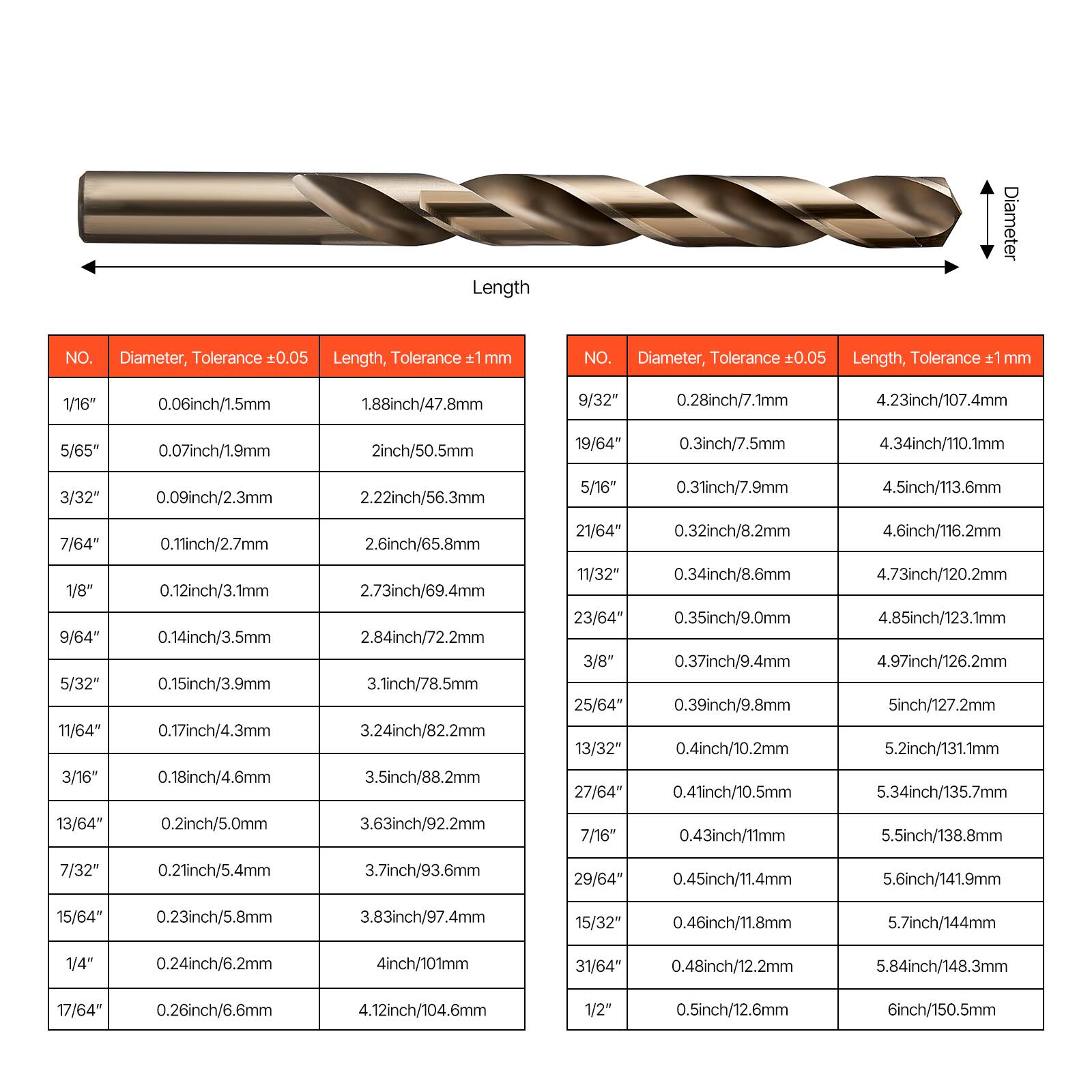 Sure, here is the corrected and grouped text:

---

**Length**  
**Diameter**  
**NO.**  
**Diameter, Tolerance ±0.05**  
**Length, Tolerance ±1 mm**

1/16"  
0.06inch/1.5mm  
1.88inch/47.8mm

5/64"  
0.07inch/1.9mm  
2inch/50.5mm

3/32"  
0.09inch/2.3mm  
2.22inch/56.3mm

7/64"  
0.11inch/2.7mm  
2.6inch/65.8mm

1/8"  
0.12inch/3.1mm  
2.73inch/69.4mm

9/64"  
0.14inch/3.5mm  
2.84inch/72.2mm

5/32"  
0.15inch/3.9mm  
3.1inch/78.5mm

11/64"  
0.17inch