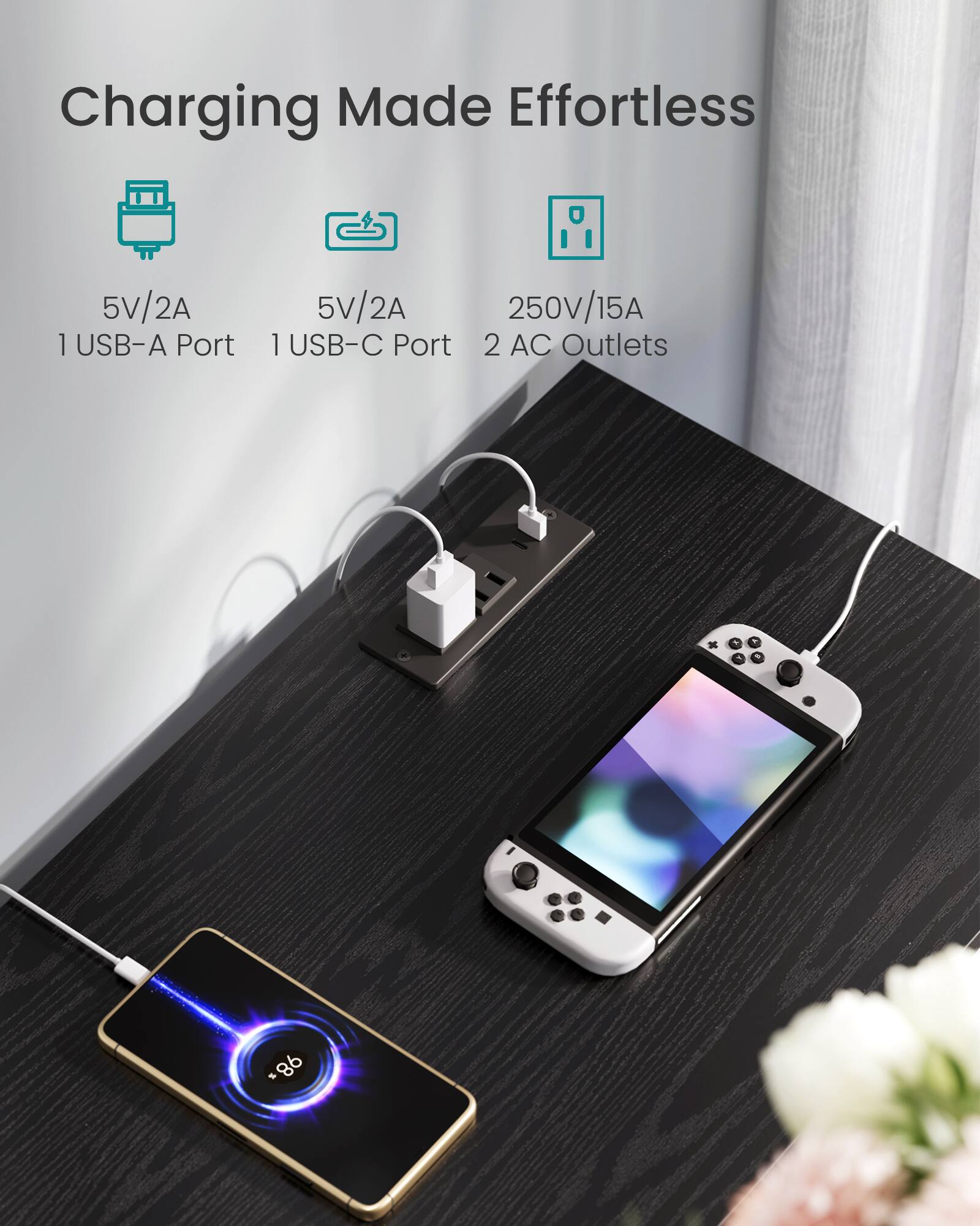 Charging Made Effortless  
5V/2A 1 USB-A Port  
5V/2A 1 USB-C Port  
250V/15A 2 AC Outlets