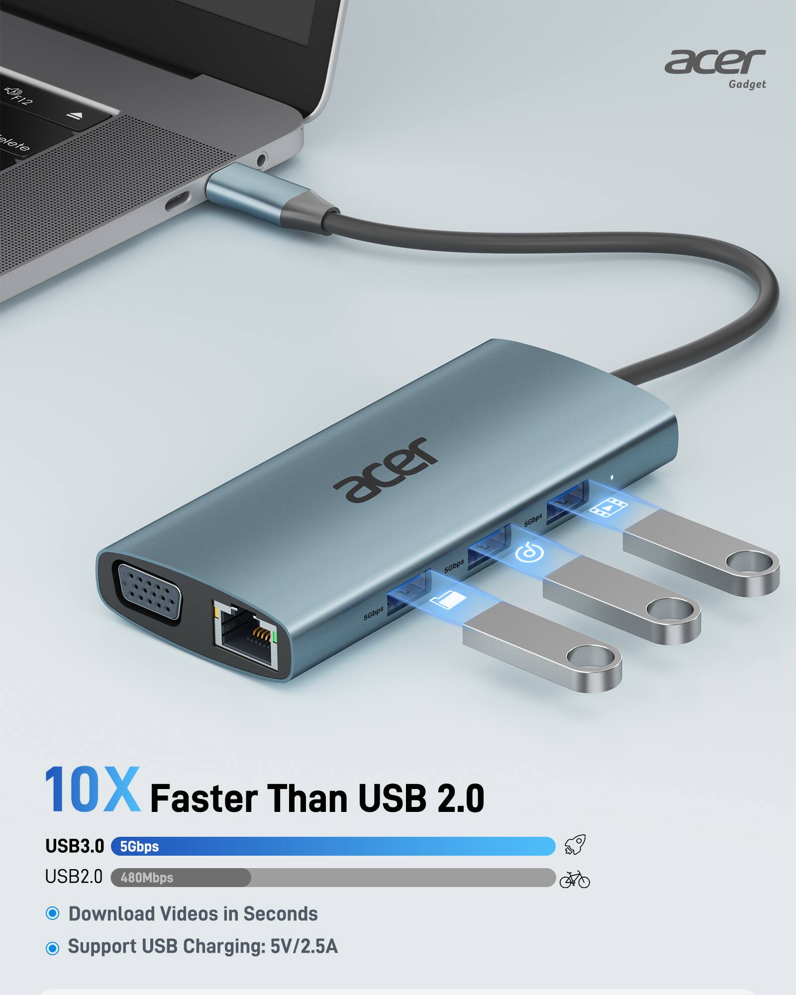 Acer Gadget

10X Faster Than USB 2.0

USB3.0 5Gbps

USB2.0 480Mbps

- Download Videos in Seconds
- Support USB Charging: 5V/2.5A
