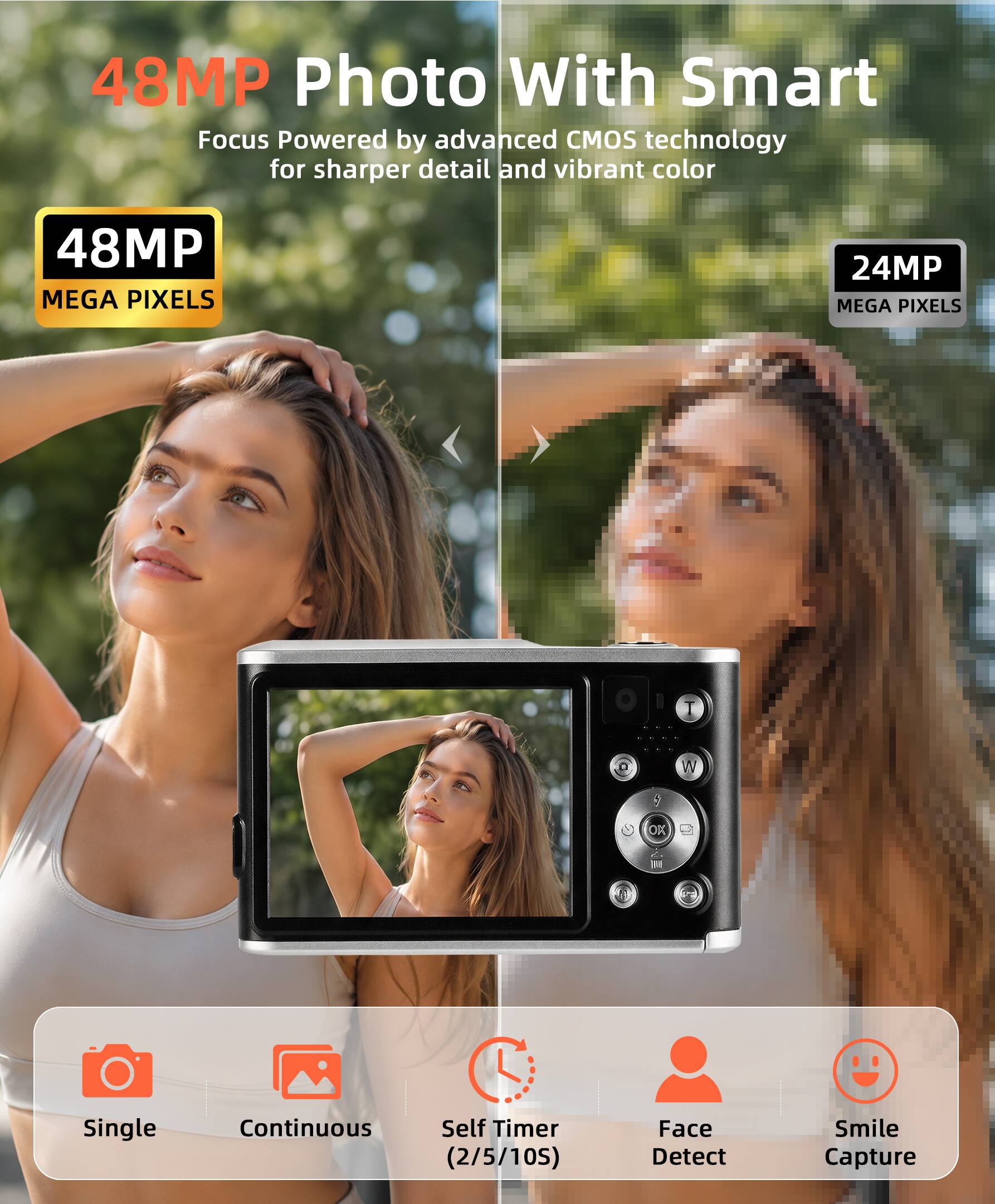 48MP Photo With Smart Focus Powered by advanced CMOS technology for sharper detail and vibrant color

48MP MEGA PIXELS

24MP MEGA PIXELS

I W OK D

Single Continuous Self Timer (2/5/10S)

Face Detect Smile Capture