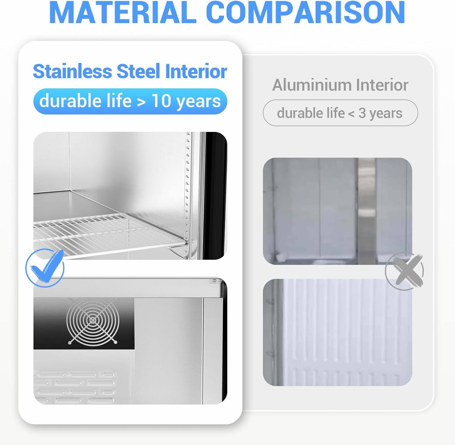**MATERIAL COMPARISON**

- **Stainless Steel Interior**
  - durable life > 10 years

- **Aluminium Interior**
  - durable life < 3 years