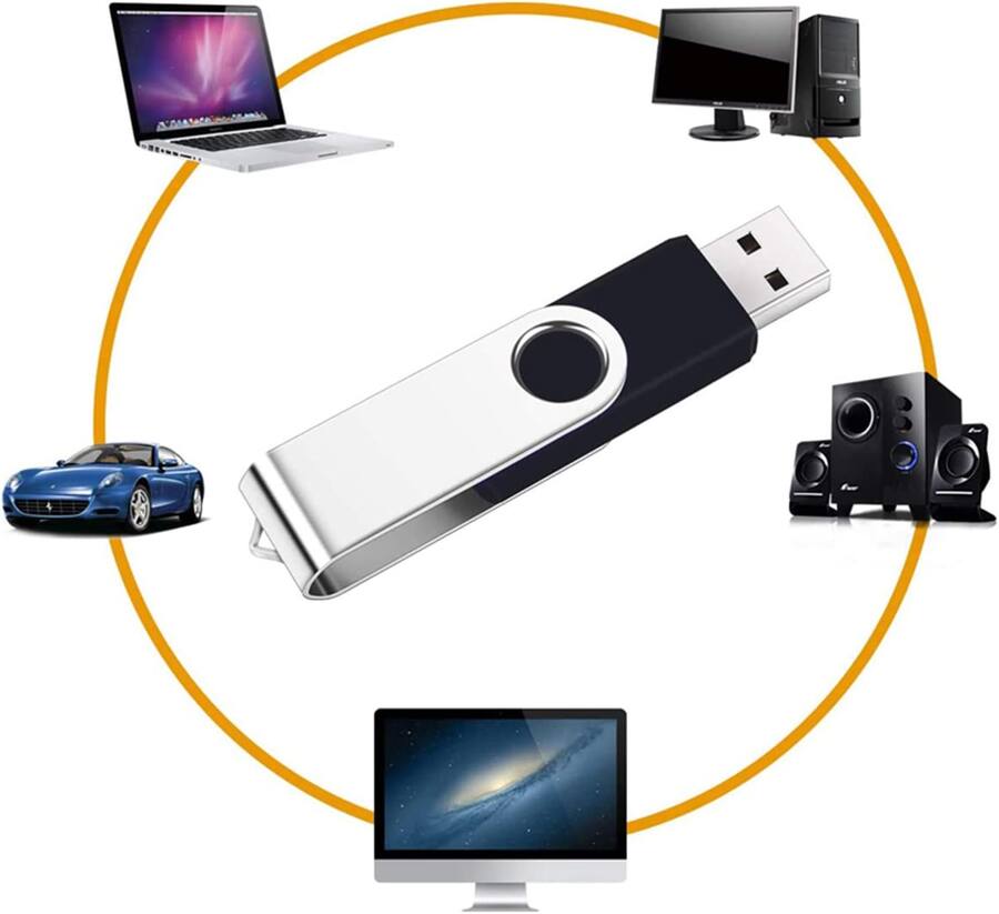 Core Tech 2 Pack 64GB USB 2.0 Flash Drives – Swivel Design Thumb Drives ...