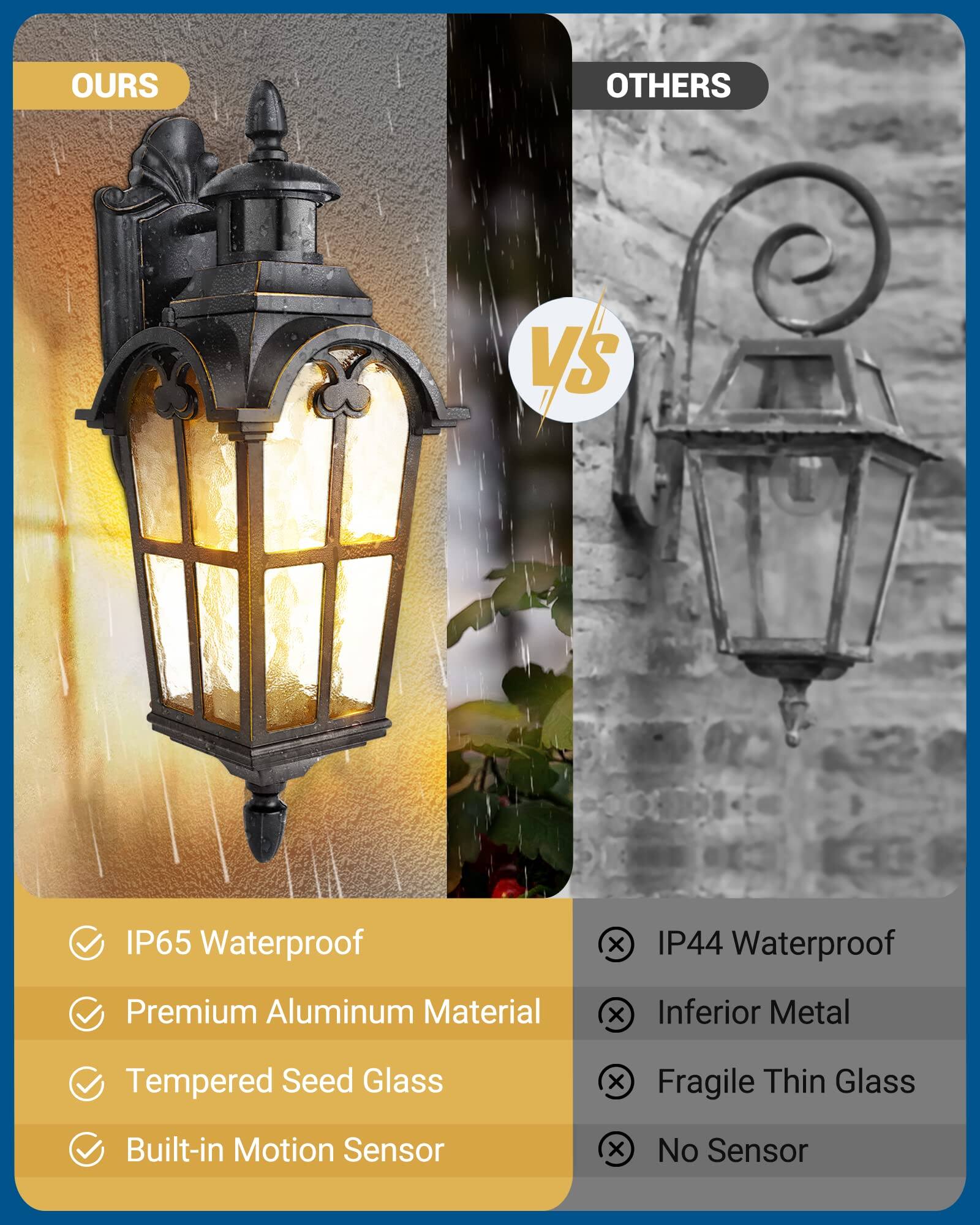 **OURS**

- IP65 Waterproof
- Premium Aluminum Material
- Tempered Seed Glass
- Built-in Motion Sensor

**OTHERS**

- IP44 Waterproof
- Inferior Metal
- Fragile Thin Glass
- No Sensor