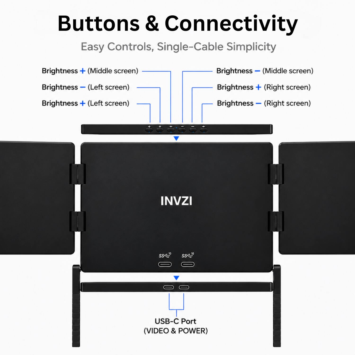 Buttons & Connectivity  
Easy Controls, Single-Cable Simplicity  

Brightness + (Middle screen)  
Brightness - (Middle screen)  
Brightness + (Left screen)  
Brightness - (Left screen)  
Brightness + (Right screen)  
Brightness - (Right screen)  

INVZI  
USB-C Port (VIDEO & POWER)