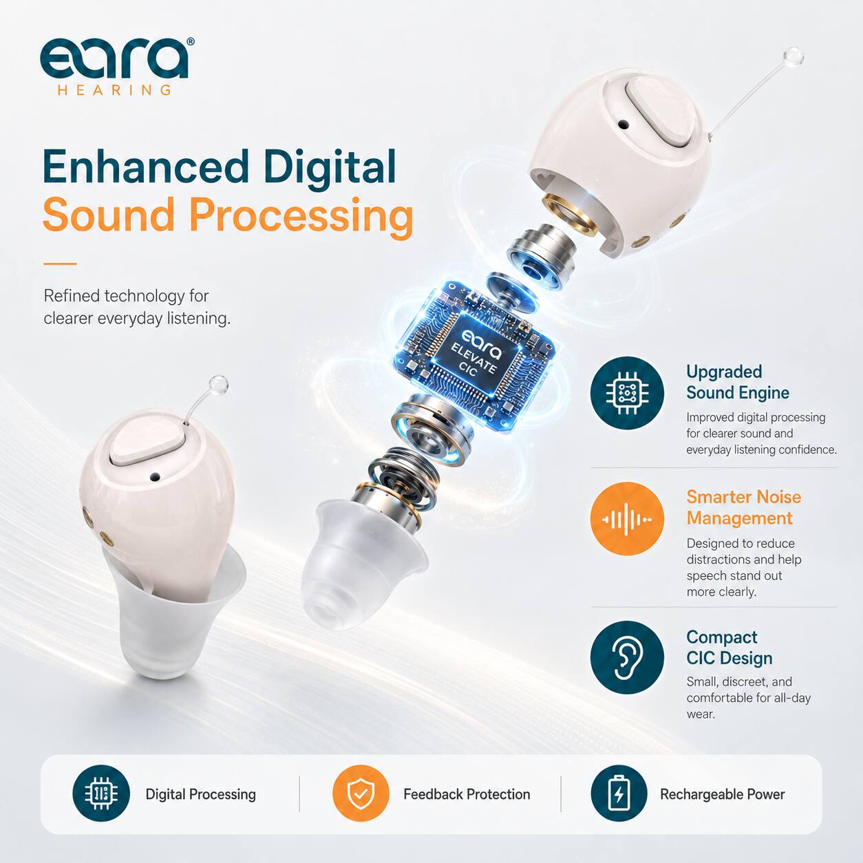 eara HEARING

Enhanced Digital Sound Processing
Refined technology for clearer everyday listening.

ELEVATE CIC eara
904
Upgraded Sound Engine
Improved digital processing for clearer sound and everyday listening confidence.

Smarter Noise Management
Designed to reduce distractions and help speech stand out more clearly.

Compact CIC Design
Small, discreet, and comfortable for all-day wear.

Digital Processing
Feedback Protection
Rechargeable Power
