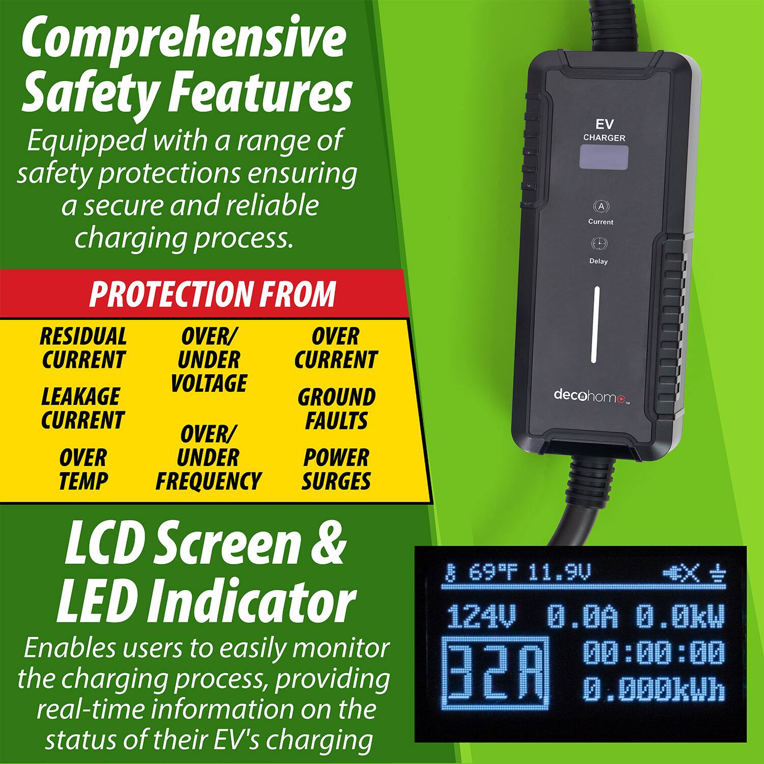 Comprehensive Safety Features

Equipped with a range of safety protections ensuring a secure and reliable charging process.

PROTECTION FROM

- RESIDUAL CURRENT
- LEAKAGE CURRENT
- OVER TEMP
- OVER/UNDER VOLTAGE
- OVER/UNDER FREQUENCY
- OVER CURRENT
- GROUND FAULTS
- POWER SURGES

LCD Screen & LED Indicator

Enables users to easily monitor the charging process, providing real-time information on the status of their EV's charging.