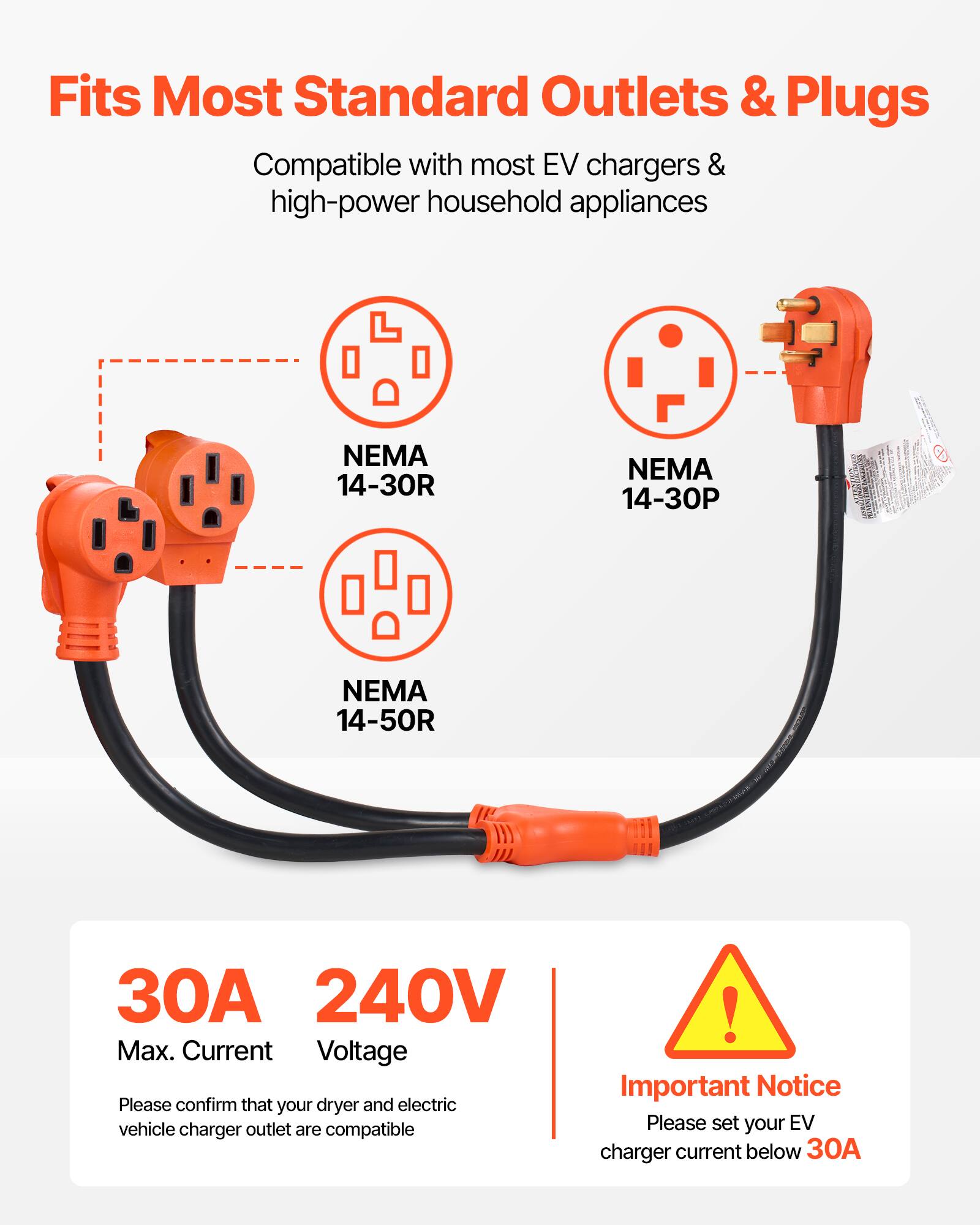 Fits Most Standard Outlets & Plugs  
Compatible with most EV chargers & high-power household appliances  

NEMA 14-30R  
NEMA 14-30P  
NEMA 14-50R  

30A 240V  
Max. Current Voltage  

Please confirm that your dryer and electric vehicle charger outlet are compatible  

Important Notice  
Please set your EV charger current below 30A