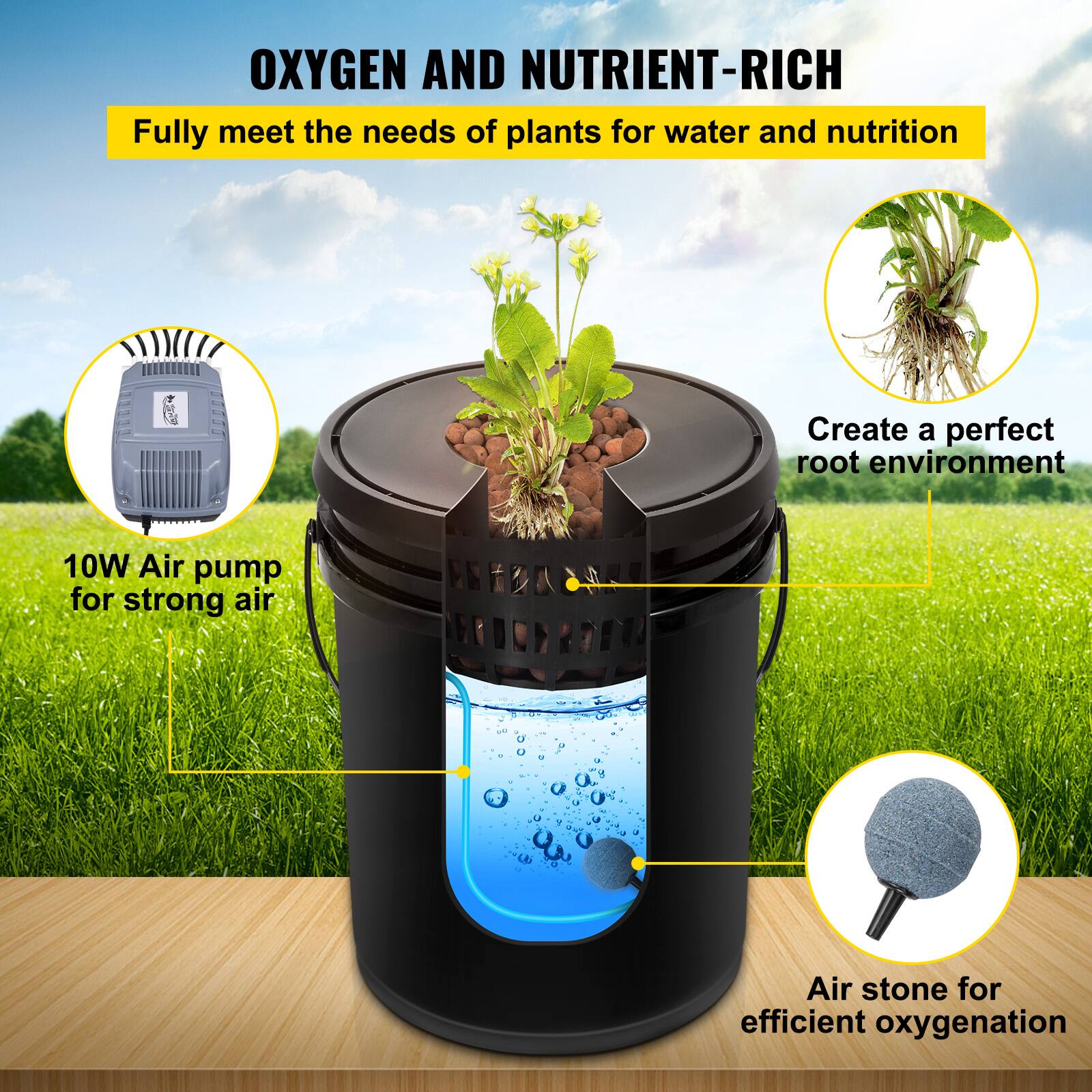 OXYGEN AND NUTRIENT-RICH  
Fully meet the needs of plants for water and nutrition  

- 10W Air pump for strong air  
- Air stone for efficient oxygenation  
- Create a perfect root environment