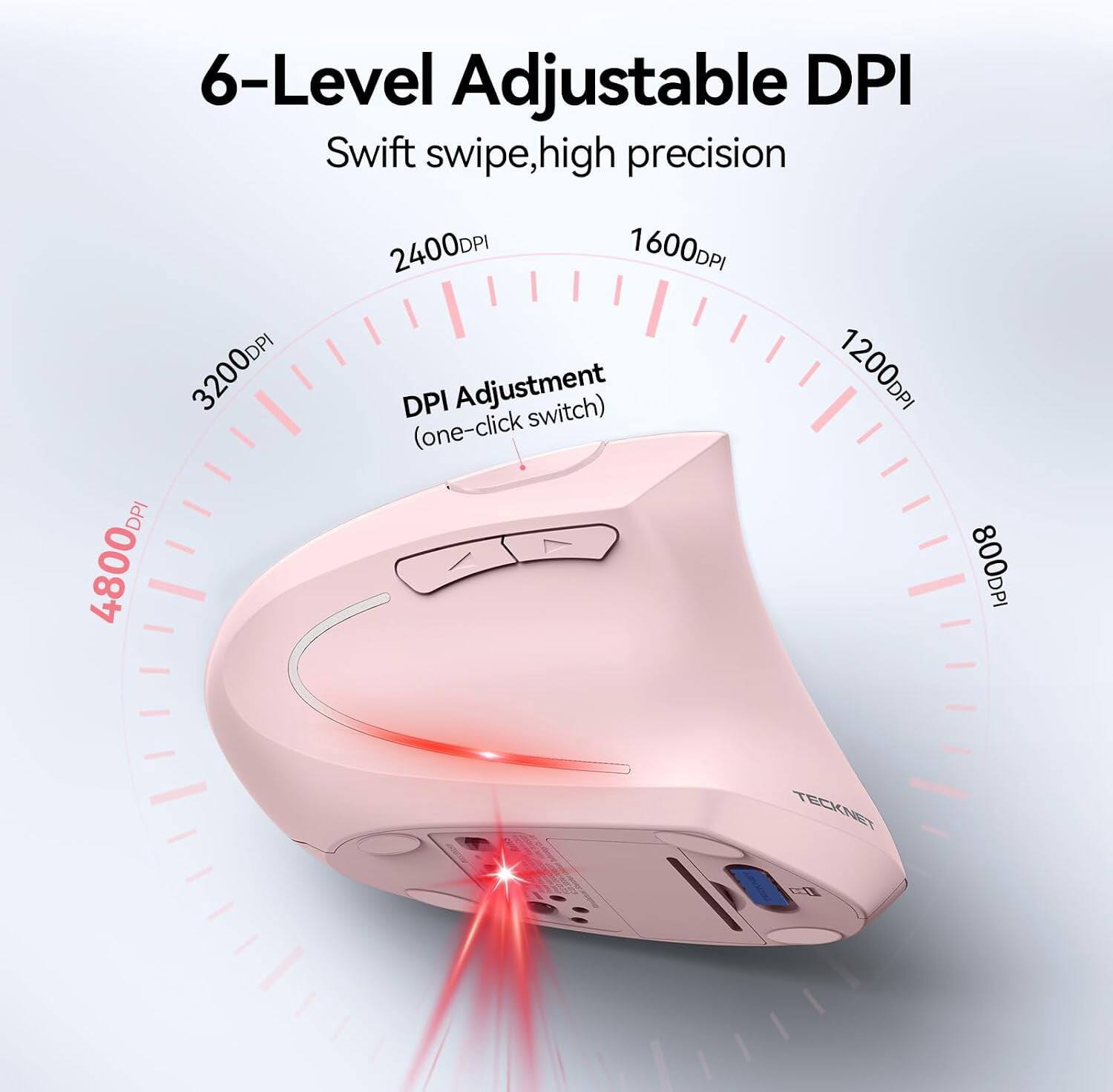6-Level Adjustable DPI  
Swift swipe, high precision  

3200DPI  
2400DPI  
1600DPI  
1200DPI  
800DPI  

DPI Adjustment (one-click switch)  

TECKNET
