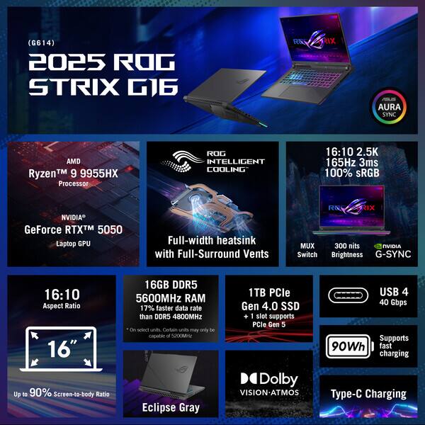 (G614) 2025 ROG STRIX G16  
AMD Ryzen™ 9 9955HX Processor  
ROG INTELLIGENT COOLING  
16:10 2.5K 165Hz 3ms 100% sRGB  
NVIDIA GeForce RTX™ 5050 Laptop GPU  
Full-width heatsink with Full-Surround Vents  
16:10 Aspect Ratio  
16" Up to 90% Screen-to-body Ratio  
16GB DDR5 5600MHz RAM  
1TB PCIe Gen 4.0 SSD + 1 slot supports PCIe Gen 5  
Dolby VISION-ATMOS  
USB 4 40 Gbps  
Supports 90Wh fast charging  
Type-C Charging
