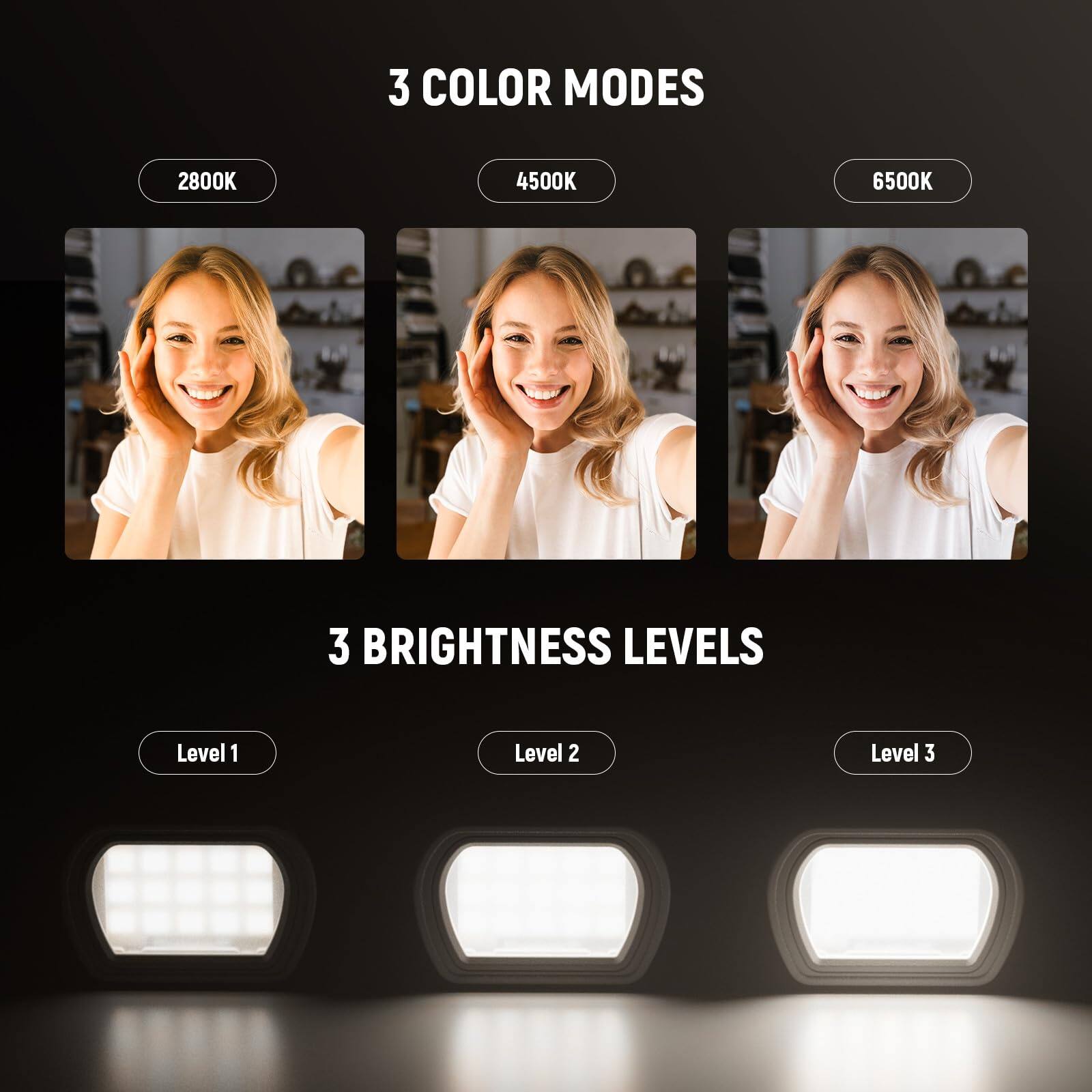 3 COLOR MODES  
2800K 4500K 6500K  

3 BRIGHTNESS LEVELS  
Level 1 Level 2 Level 3