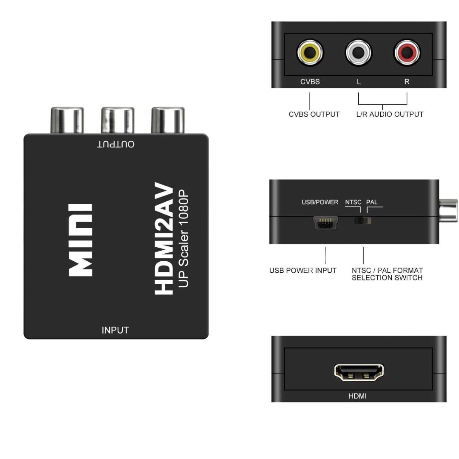 OUTPUT MINI INPUT  
HDMI2AV  
1 080P Scaler UP  
CVBS L R CVBS OUTPUT L/R AUDIO OUTPUT USB/POWER NTSC PAL USB POWER INPUT NTSC/PAL FORMAT SELECTION SWITCH HDMI