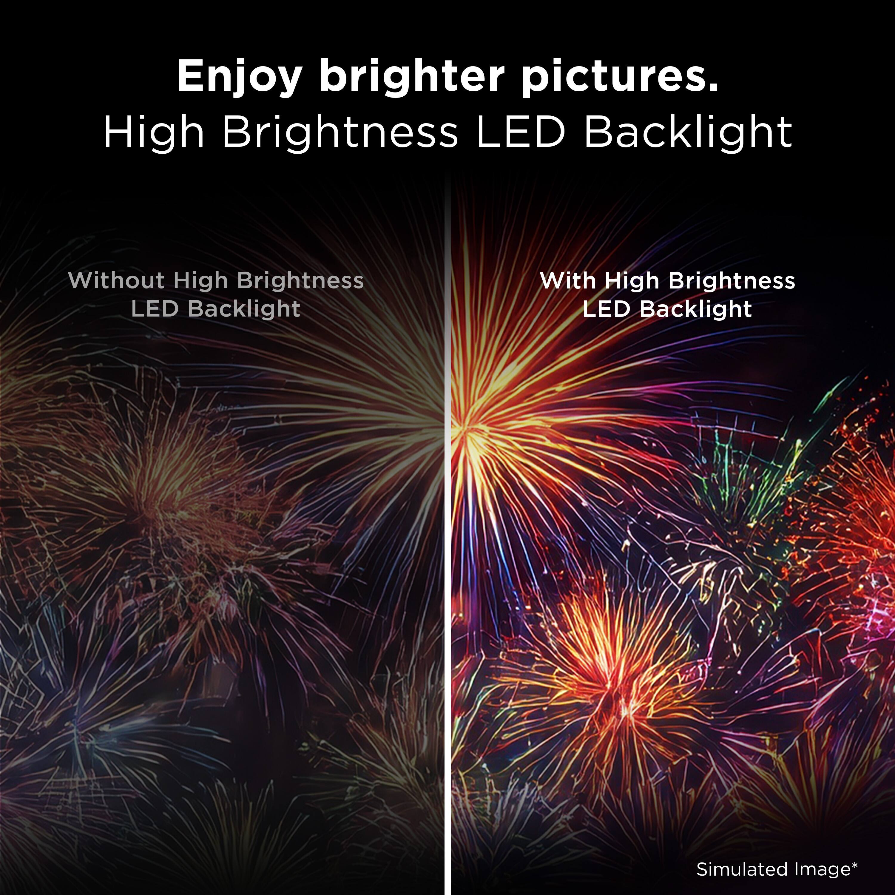Enjoy brighter pictures.  
High Brightness LED Backlight  
Without High Brightness LED Backlight  
With High Brightness LED Backlight  
Simulated Image*